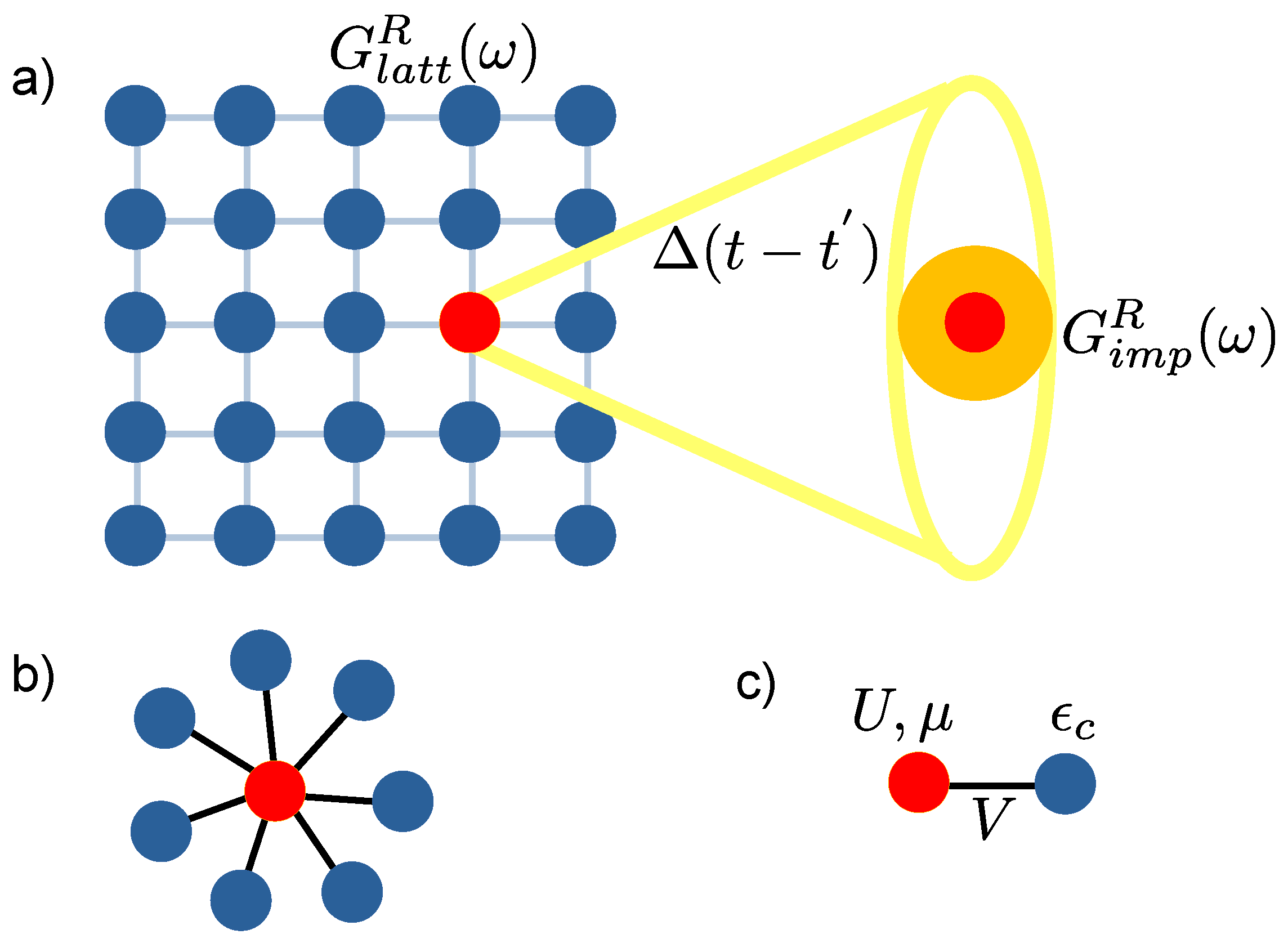 Quantumrep 07 00018 g001