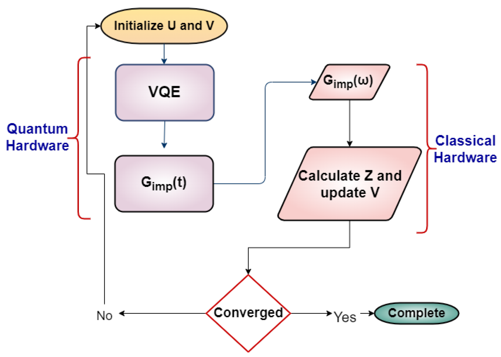 Quantumrep 07 00018 g002