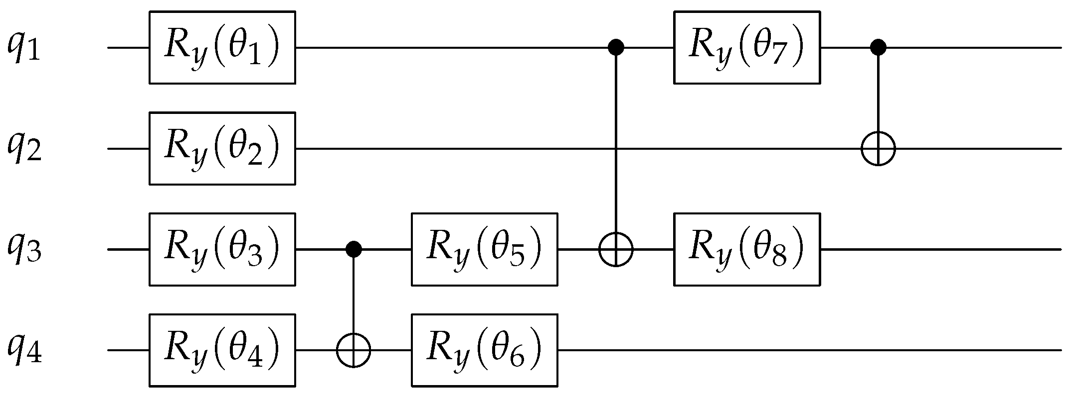 Quantumrep 07 00018 g003