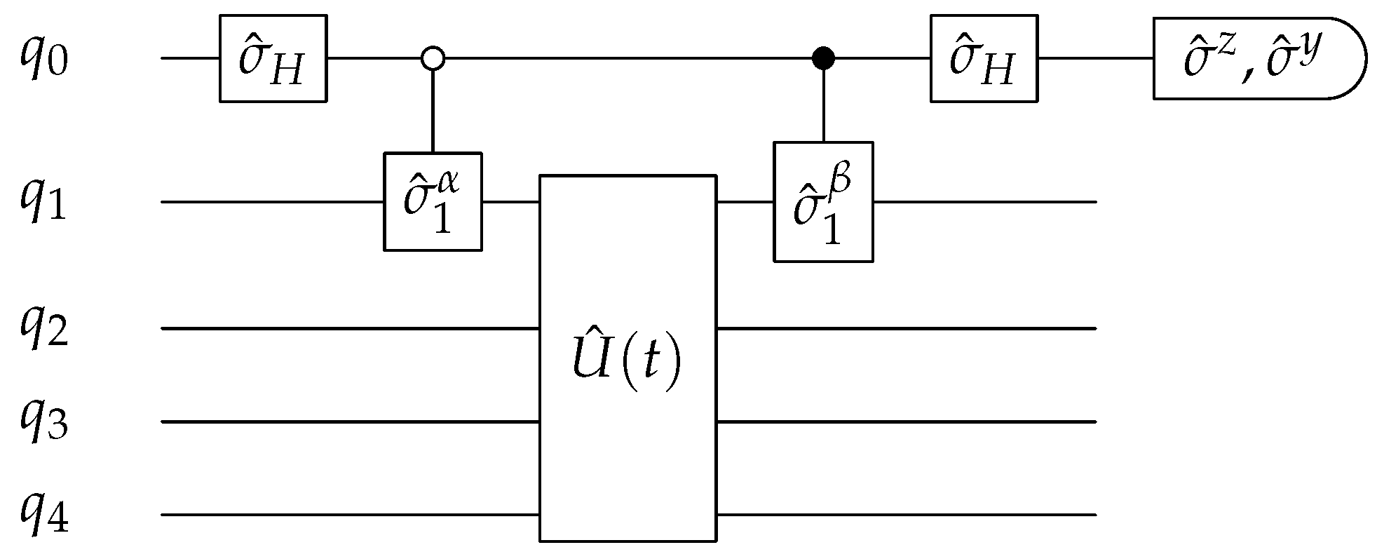 Quantumrep 07 00018 g004