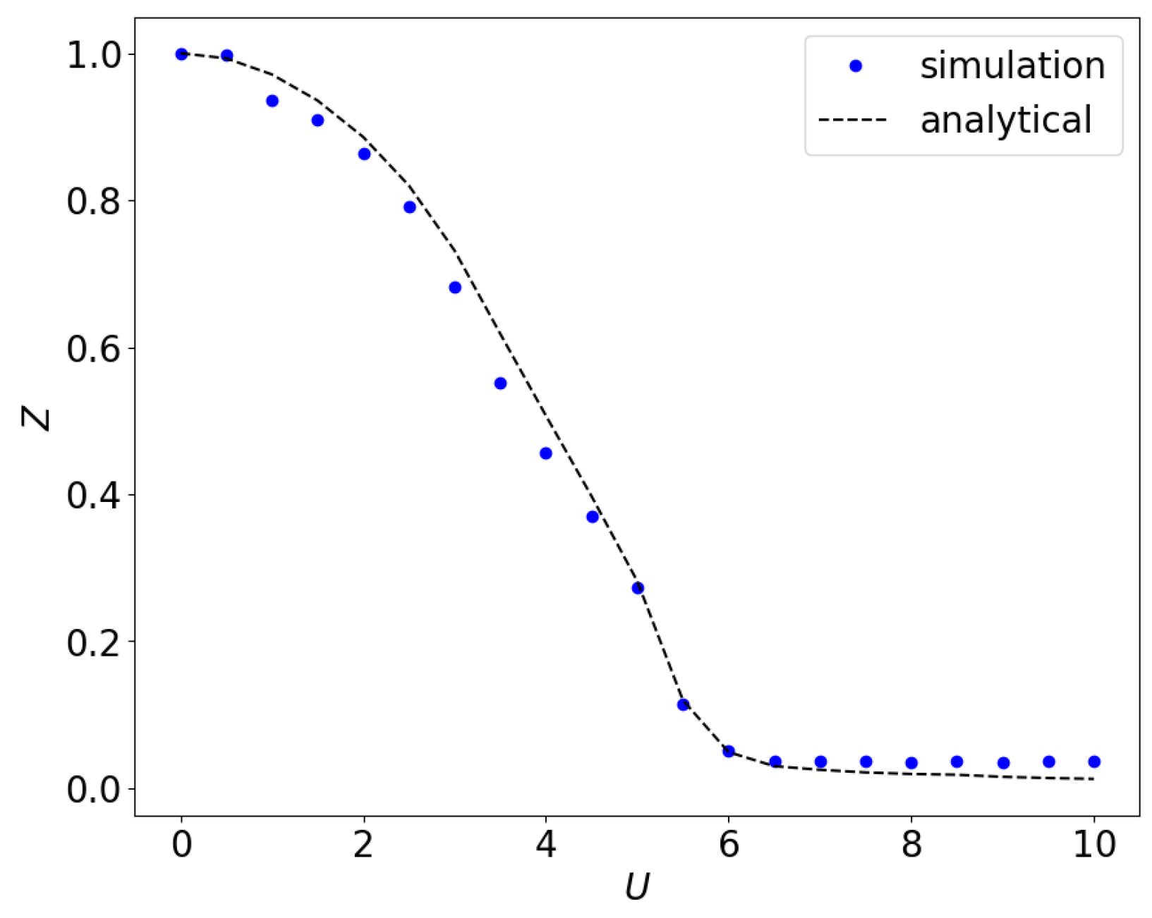 Quantumrep 07 00018 g006
