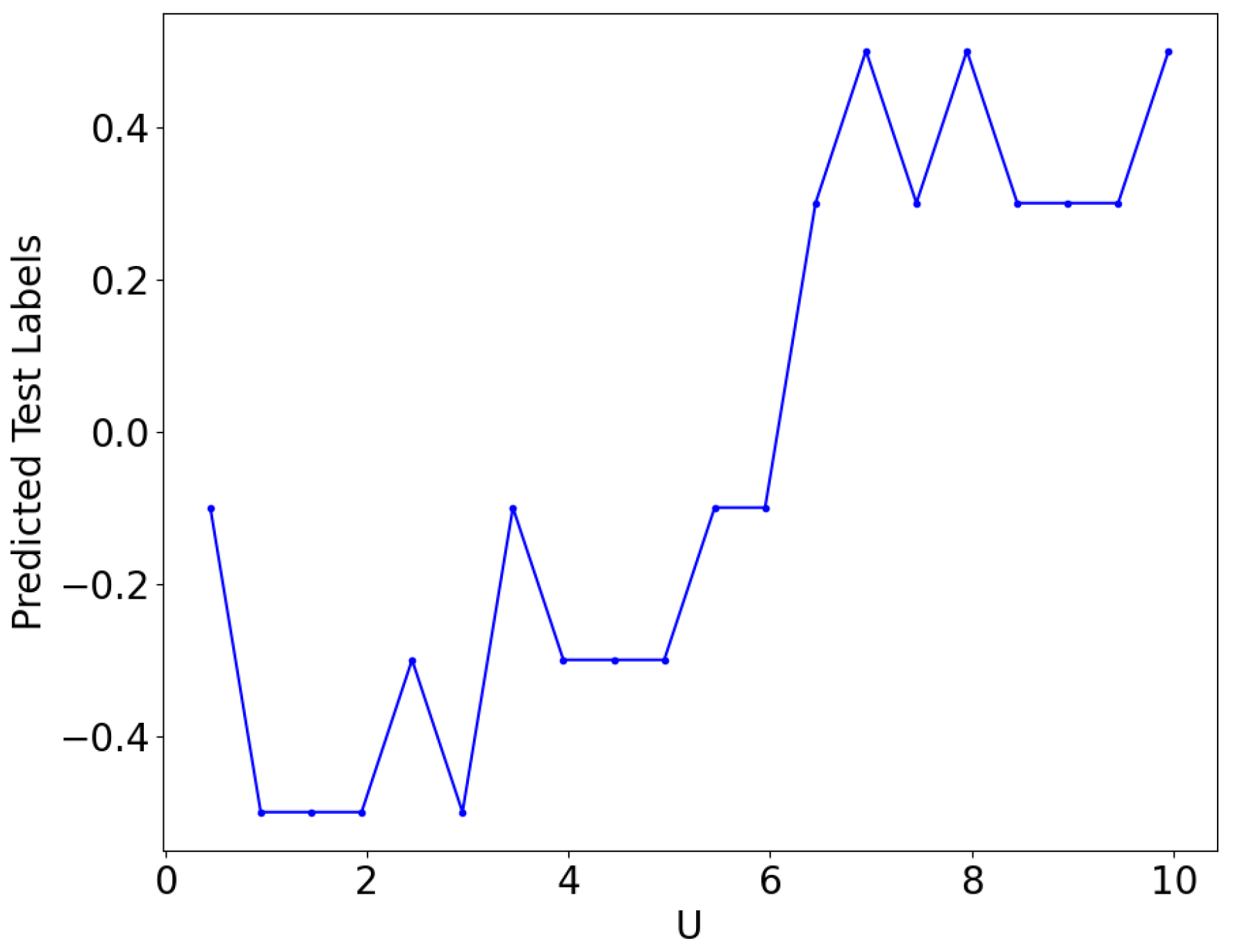 Quantumrep 07 00018 g009