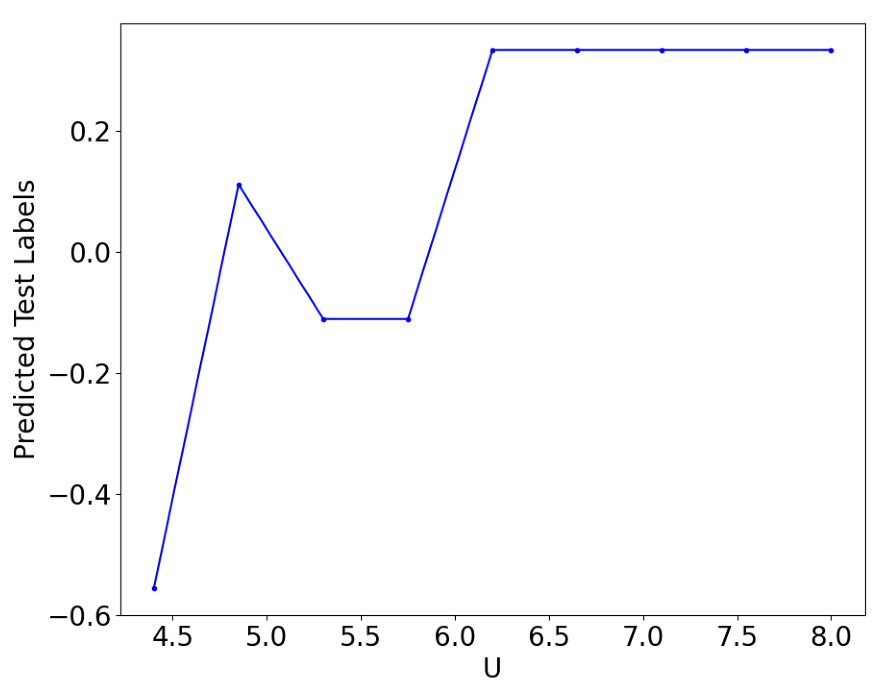Quantumrep 07 00018 g011
