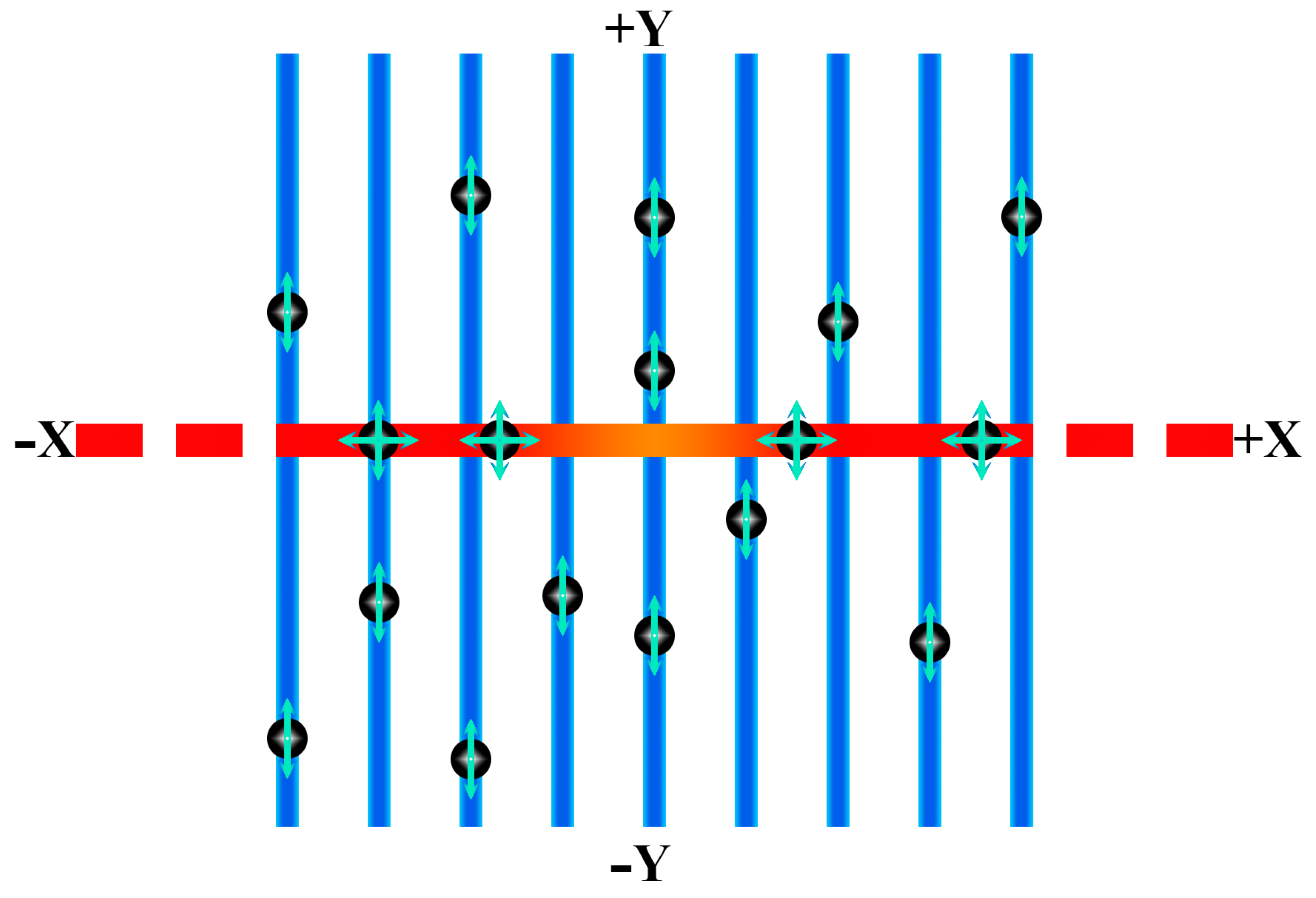 Quantumrep 07 00020 g001