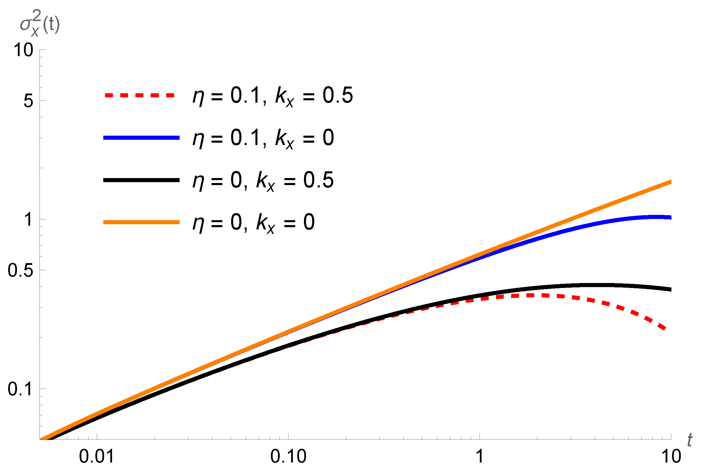 Quantumrep 07 00020 g012