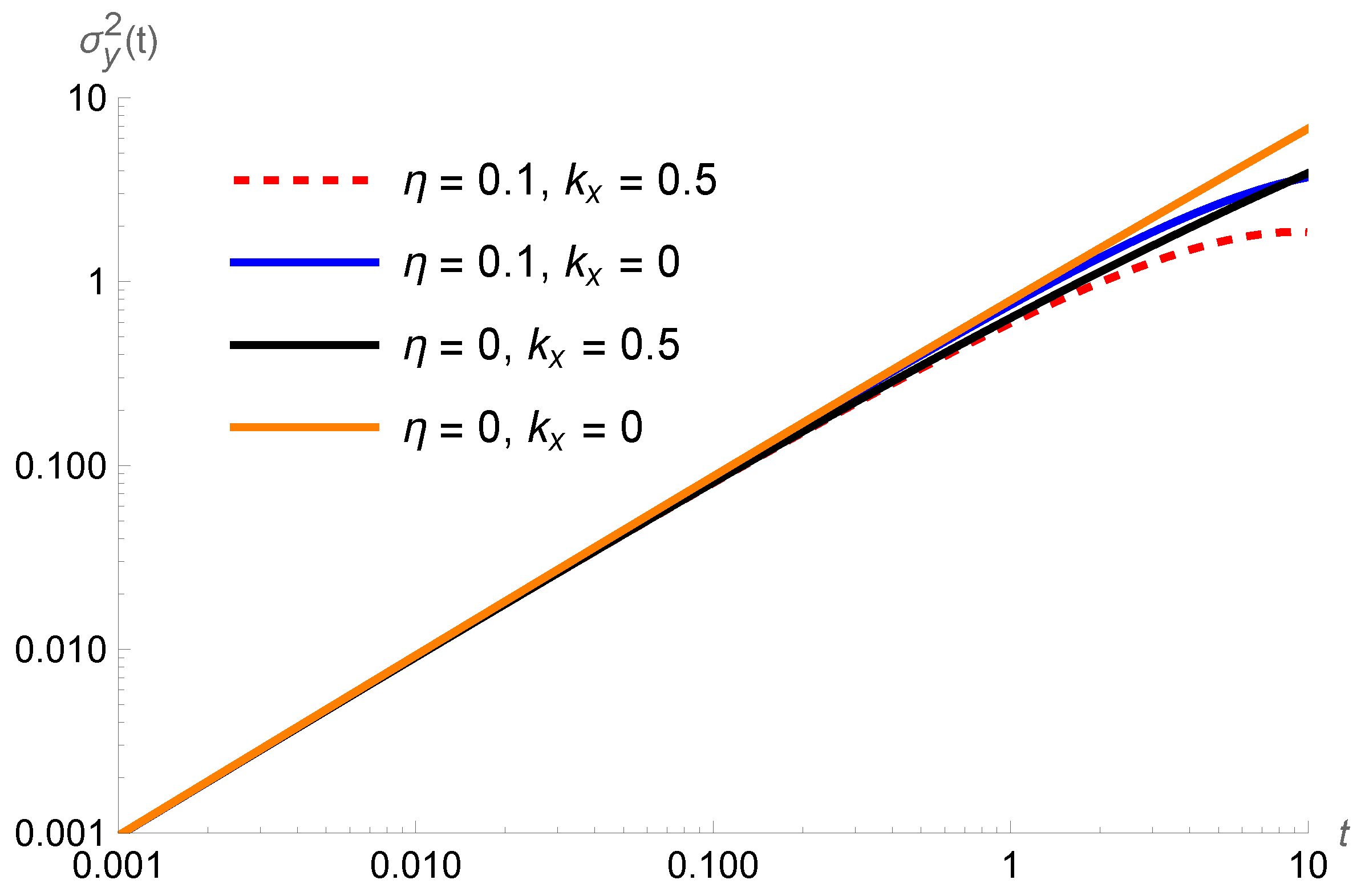 Quantumrep 07 00020 g013