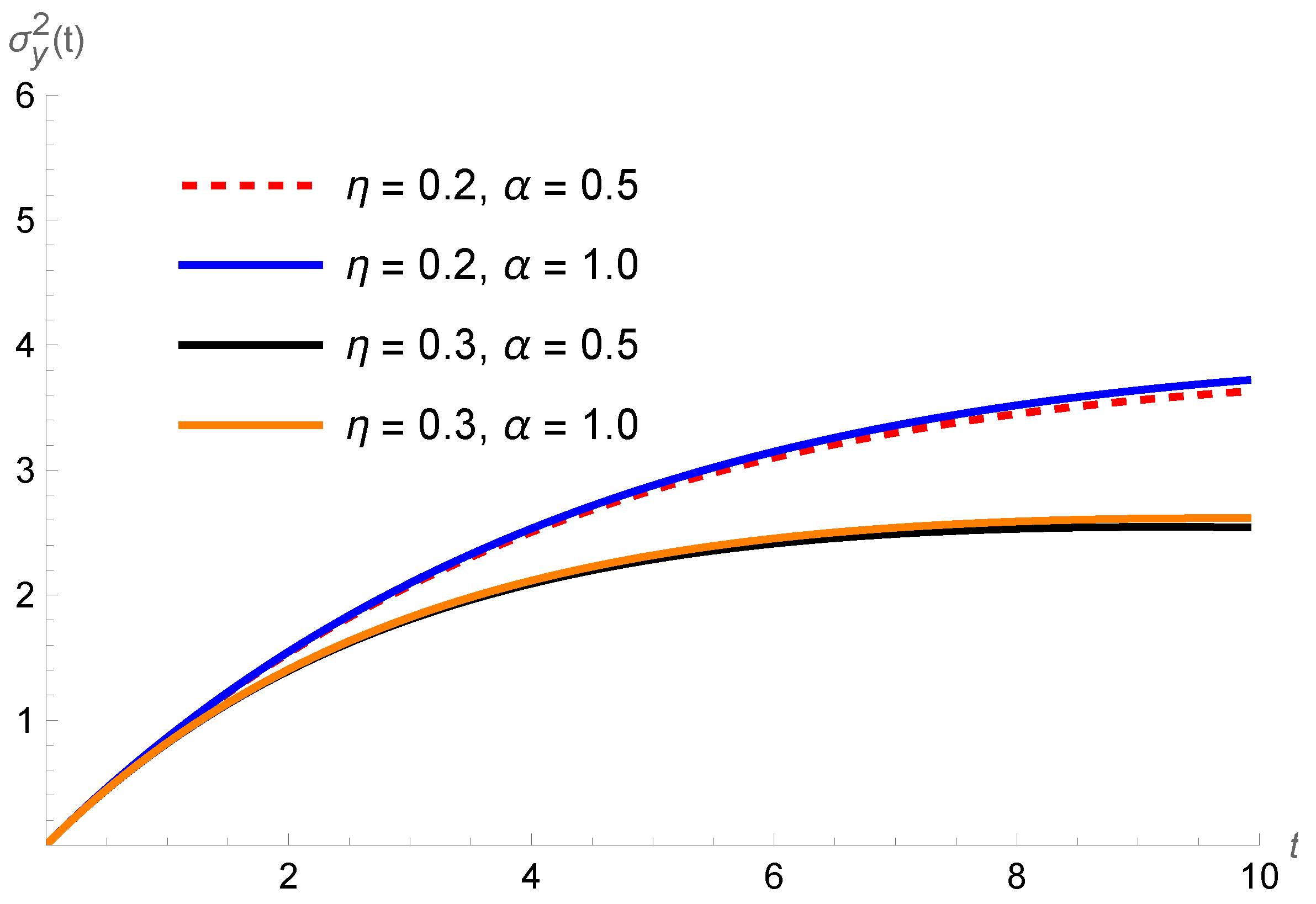 Quantumrep 07 00020 g017