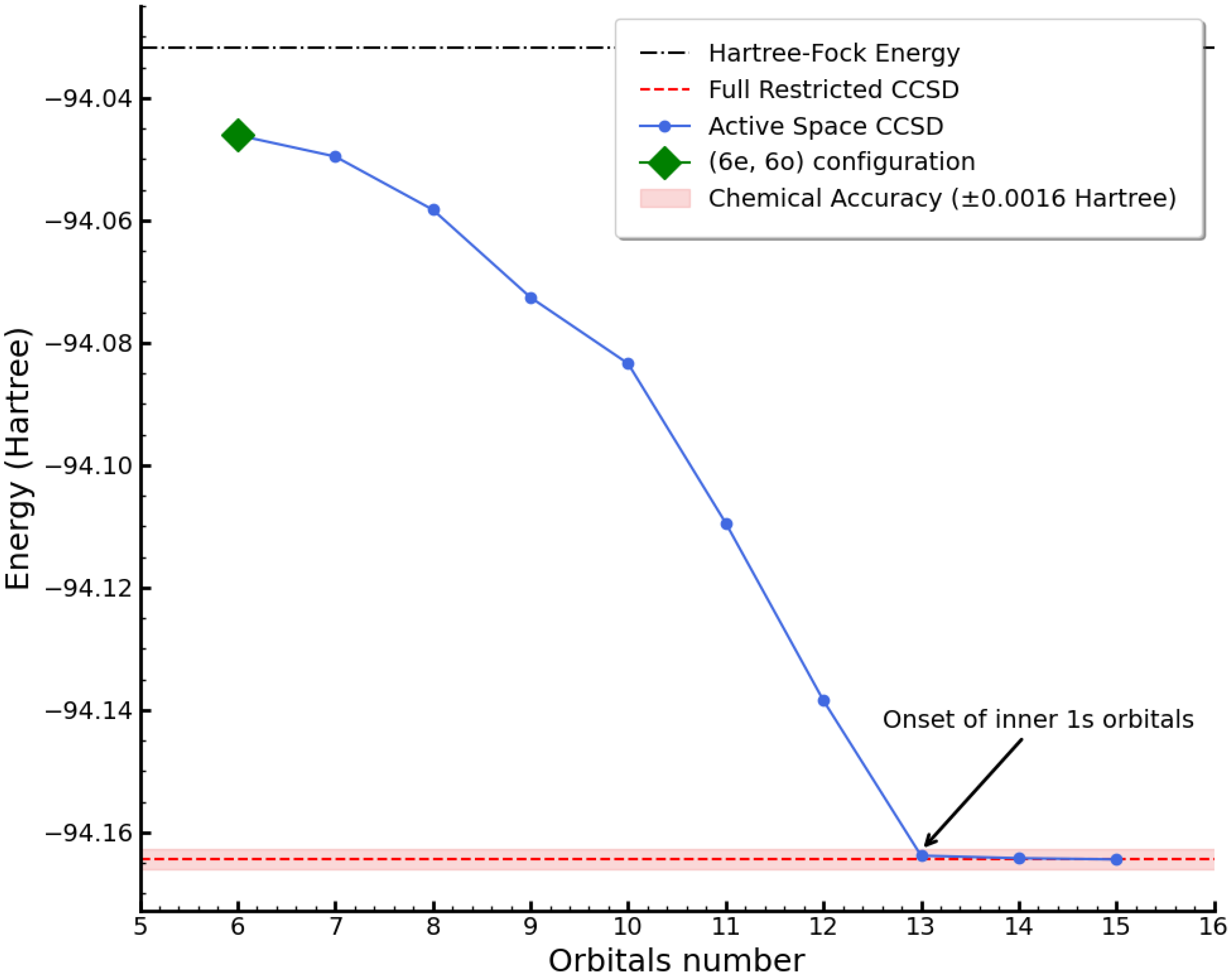 Quantumrep 07 00021 g004