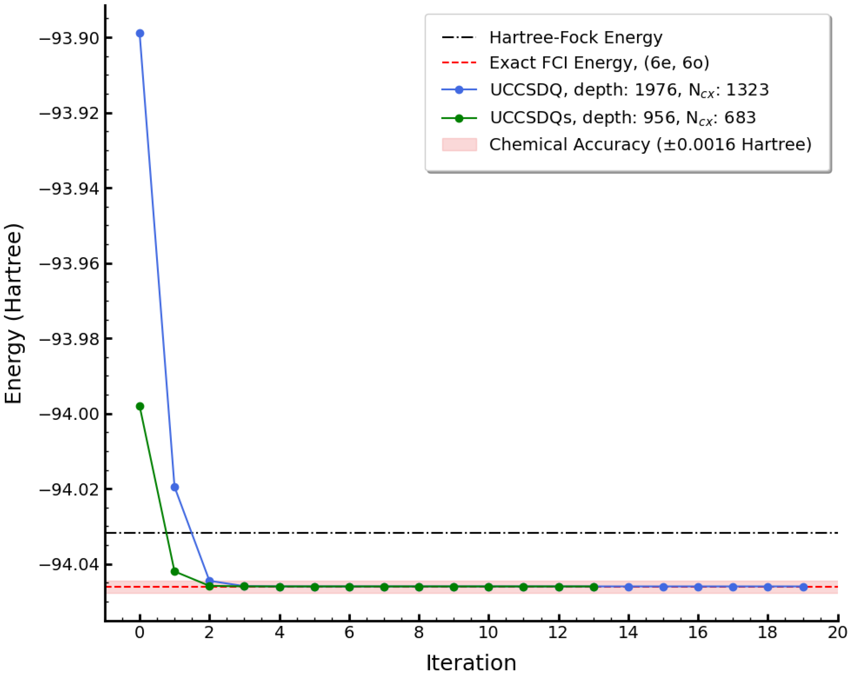 Quantumrep 07 00021 g005