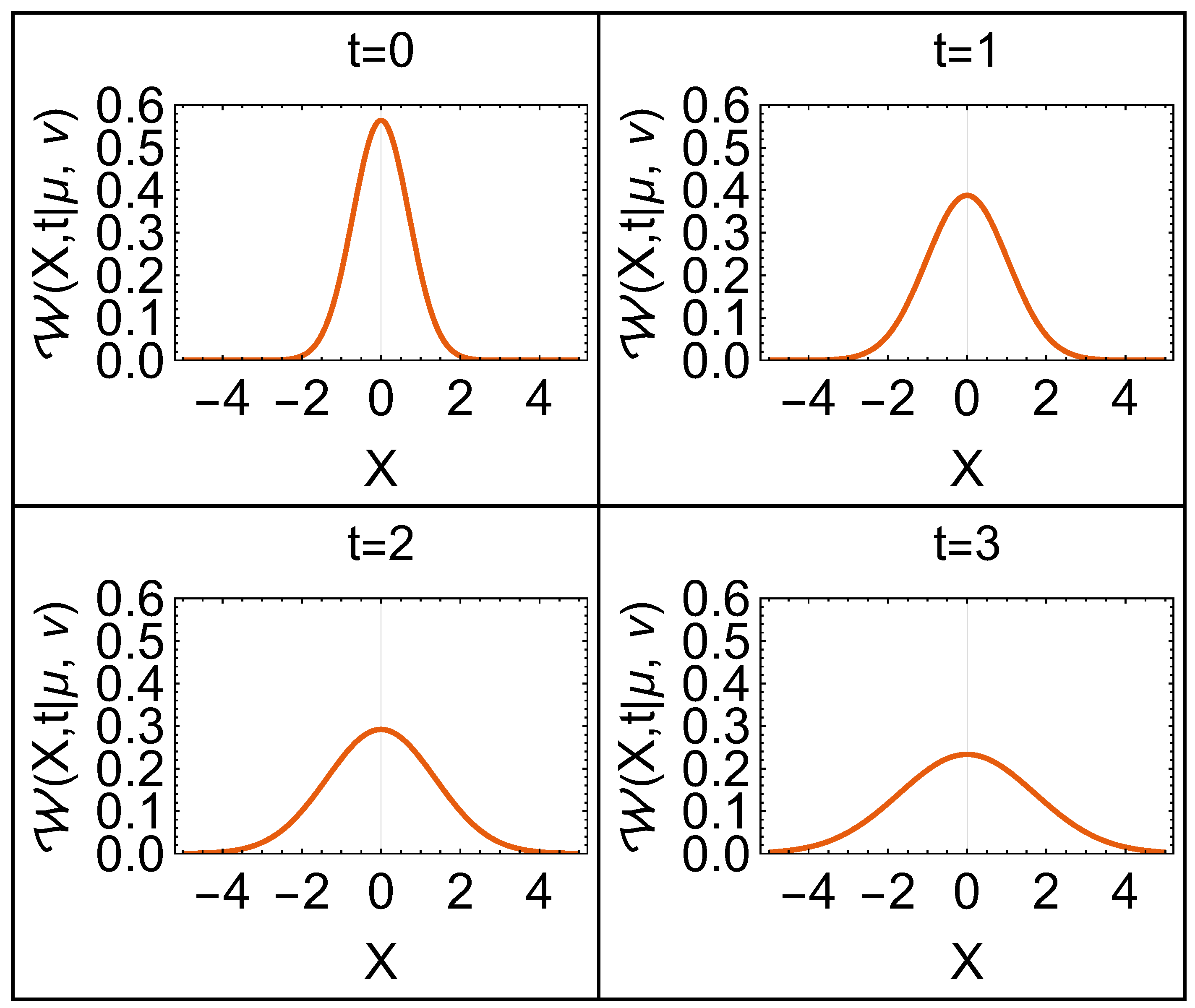 Quantumrep 07 00022 g001