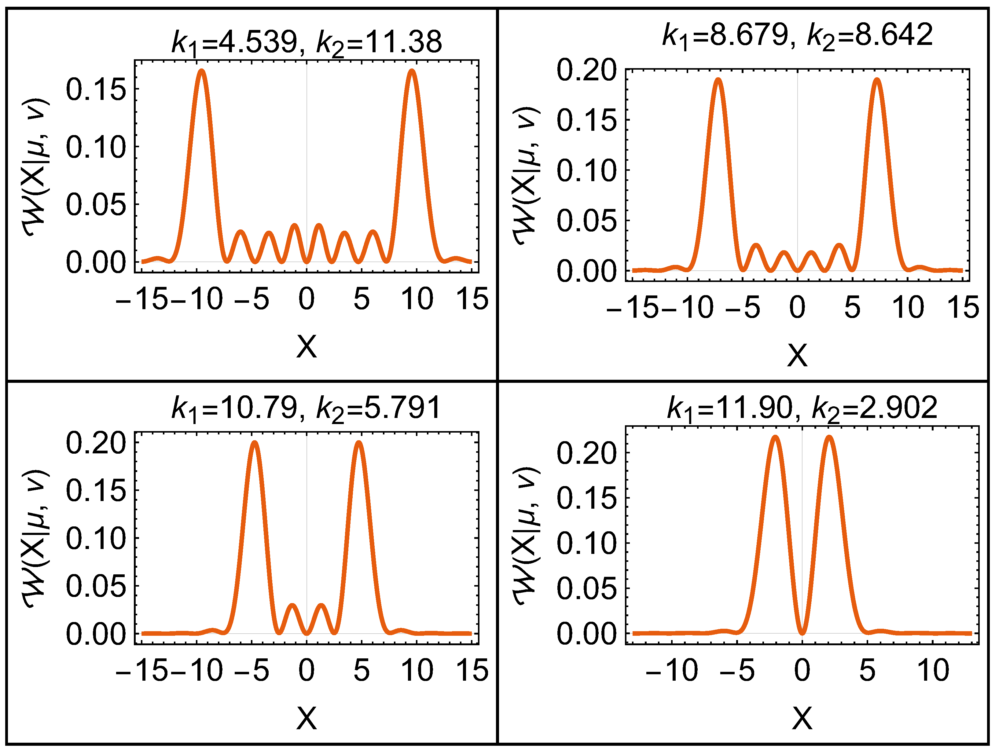 Quantumrep 07 00022 g002