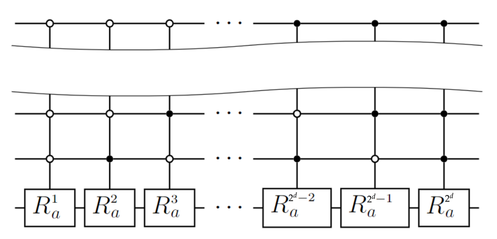 Quantumrep 07 00024 g002