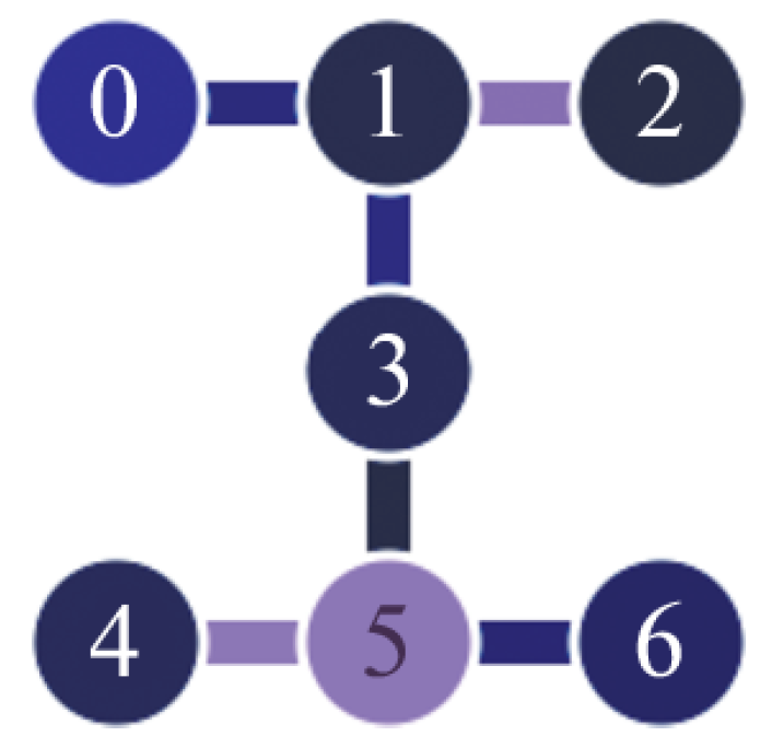 Quantumrep 07 00024 g006