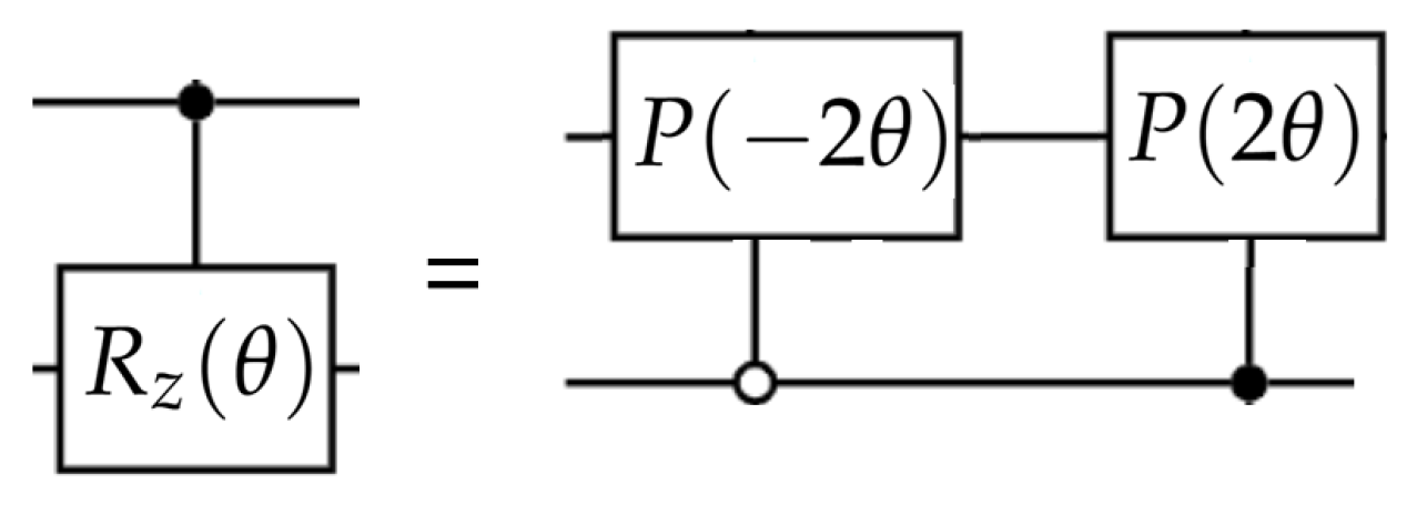 Quantumrep 07 00024 g012
