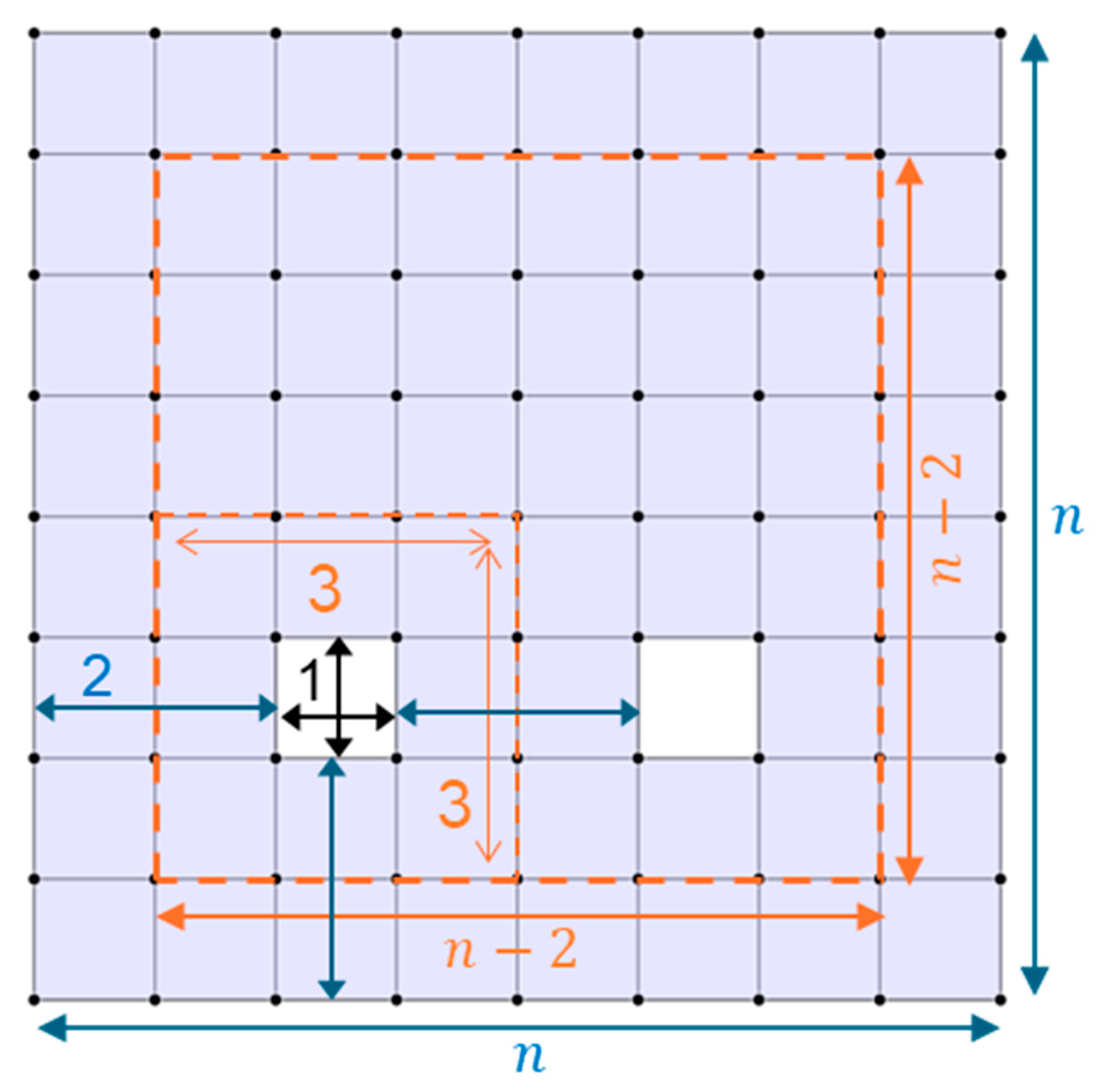Quantumrep 07 00025 g005