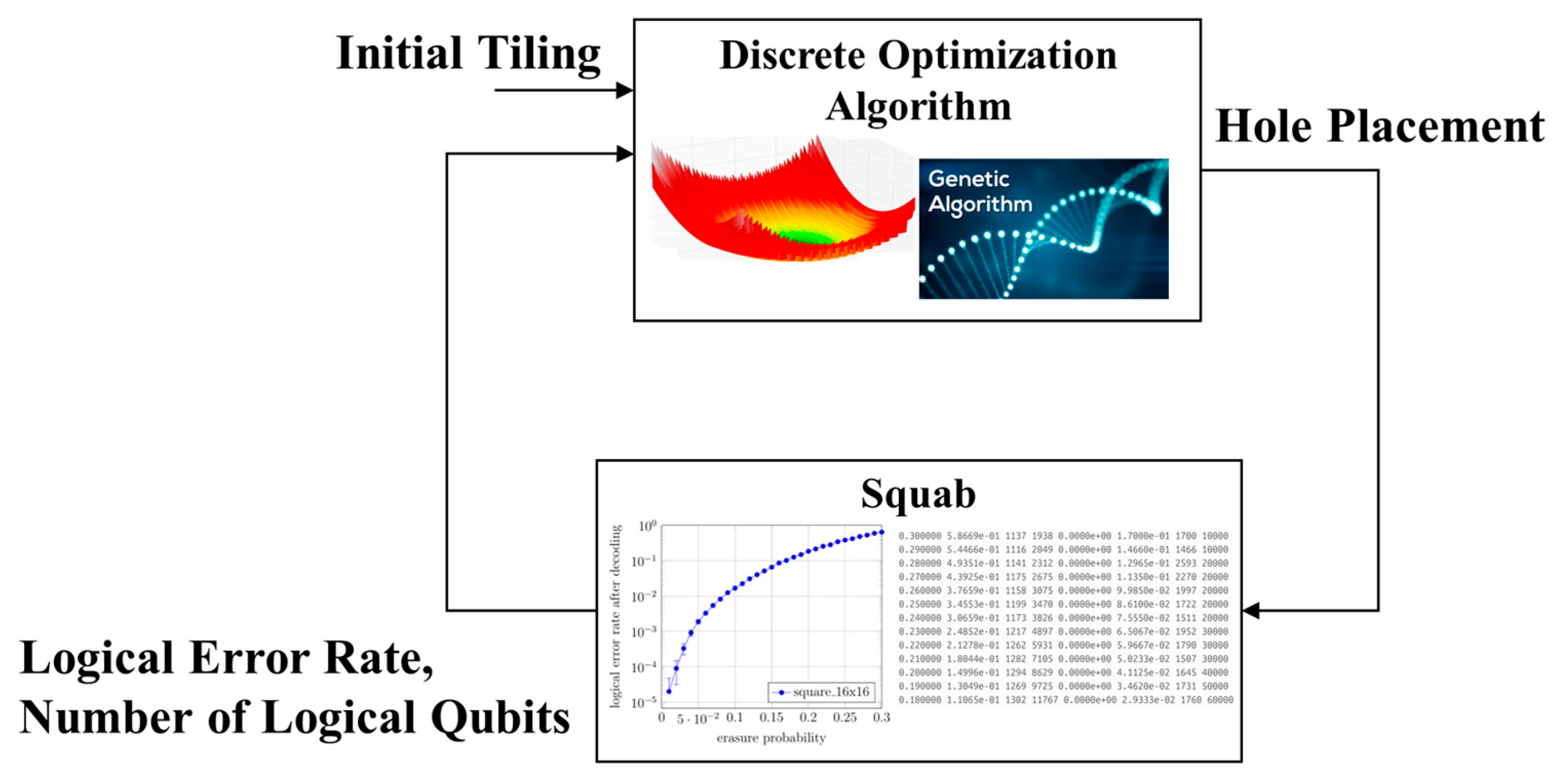 Quantumrep 07 00025 g007