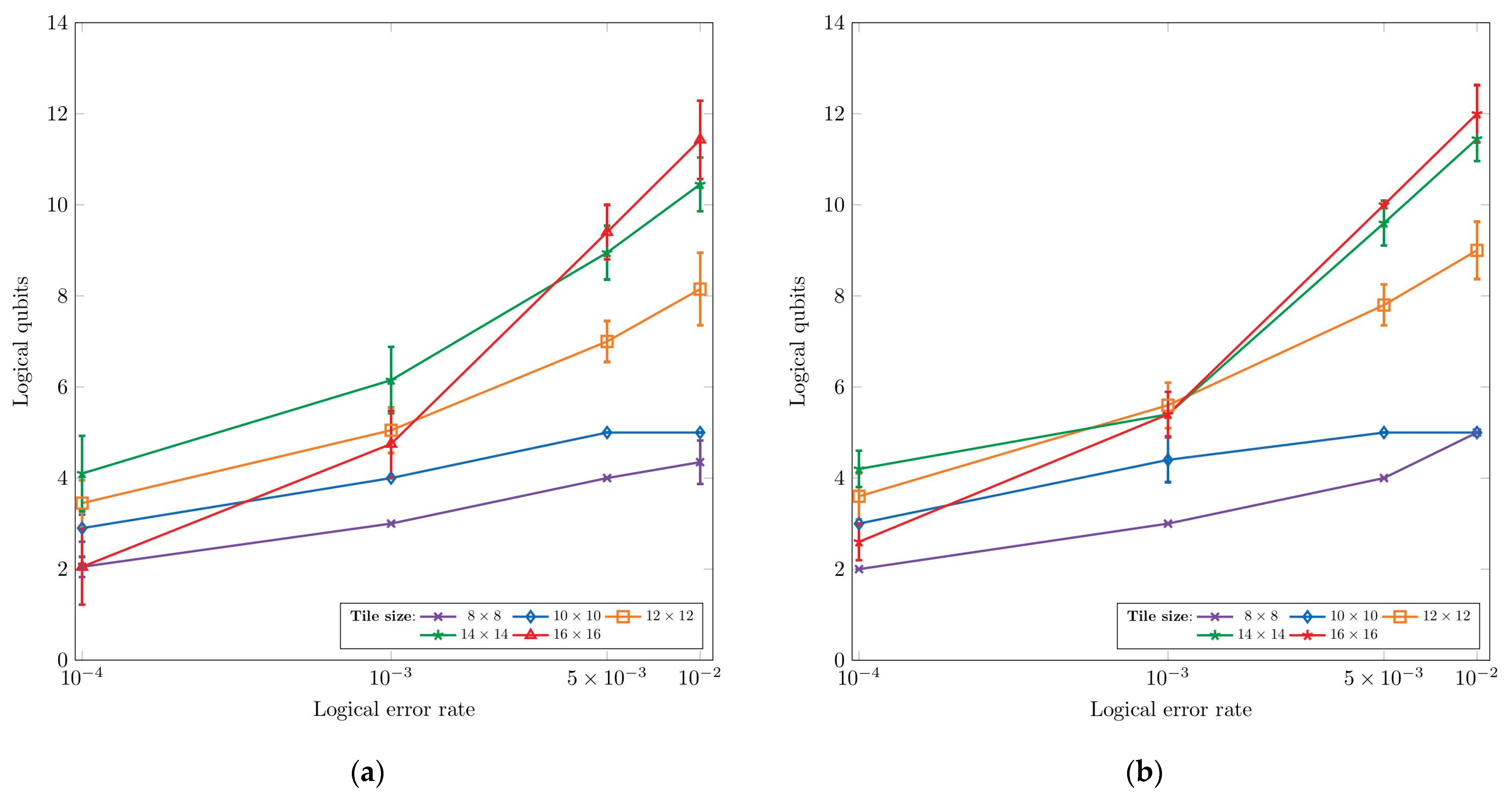 Quantumrep 07 00025 g008