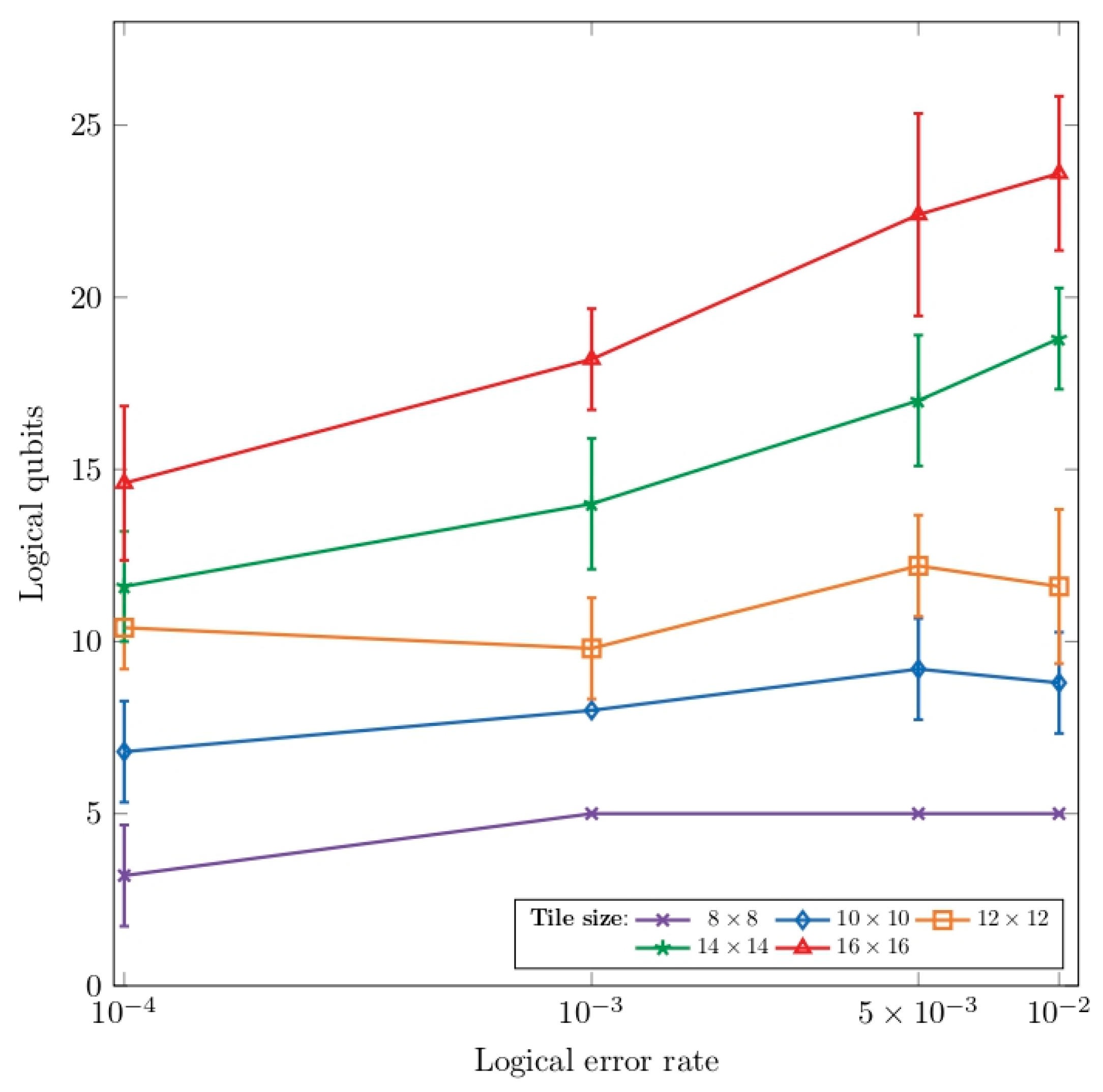 Quantumrep 07 00025 g009