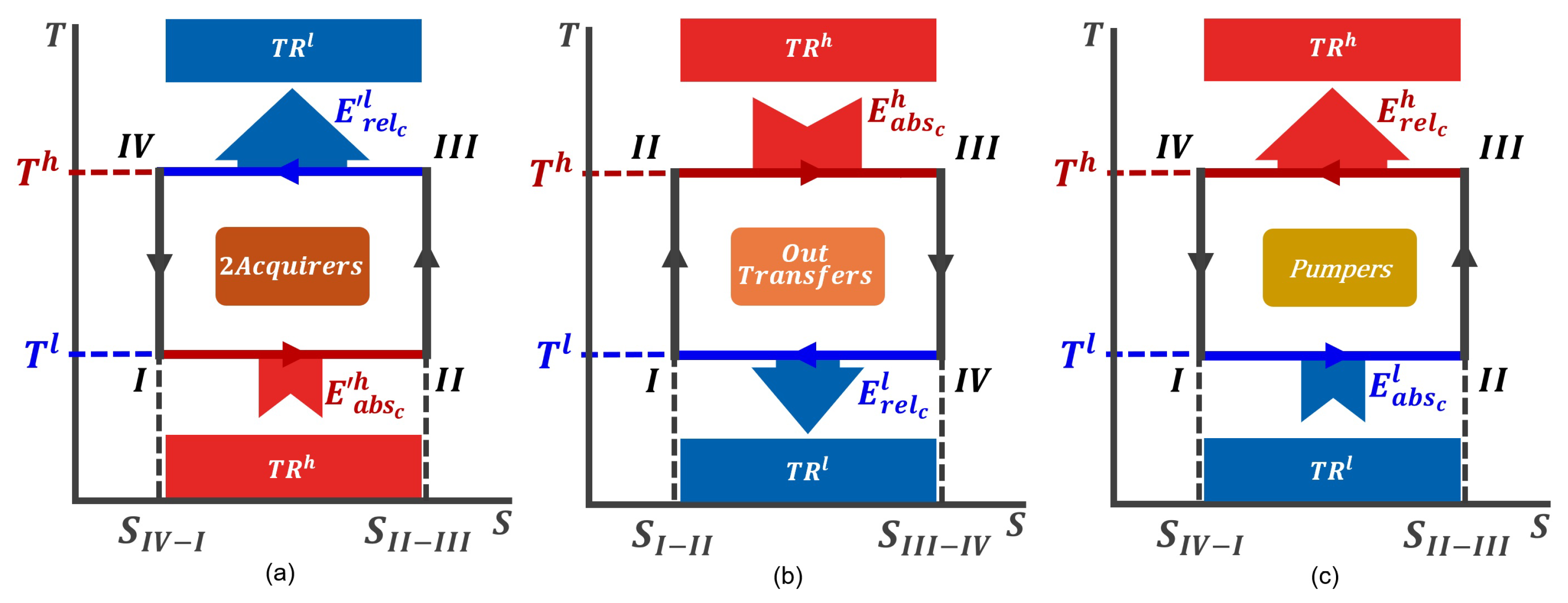 Quantumrep 07 00026 g002