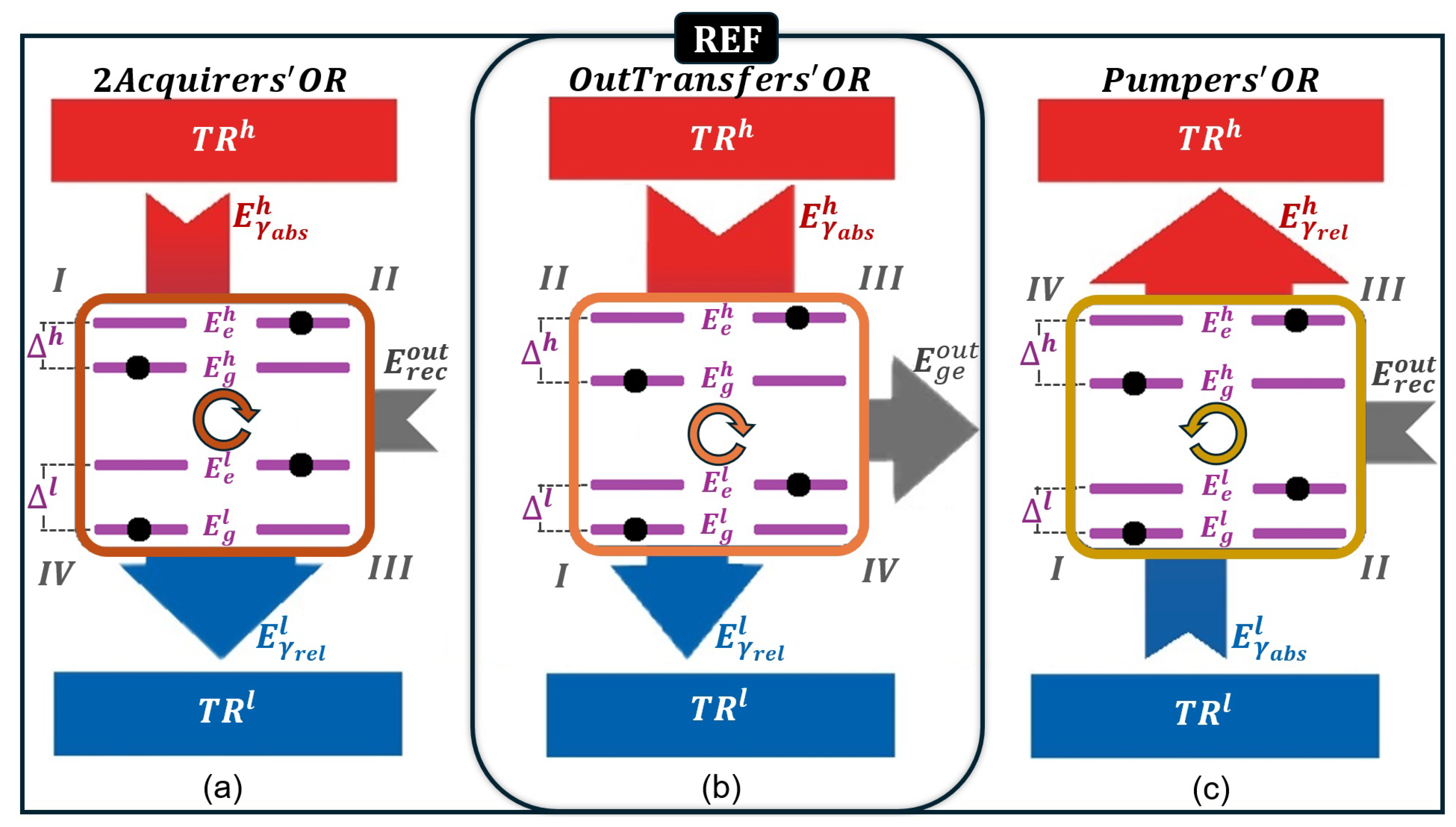 Quantumrep 07 00026 g003