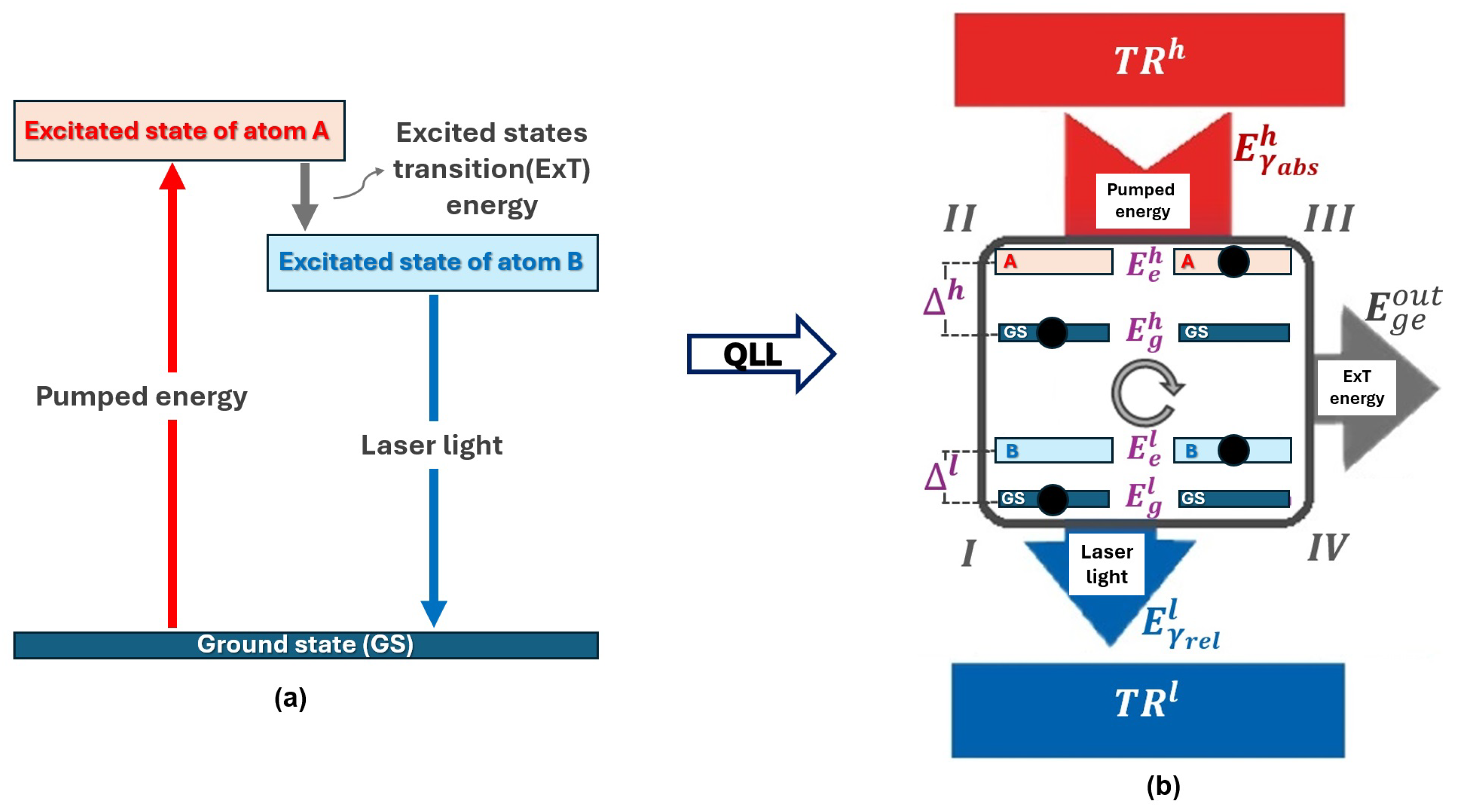 Quantumrep 07 00026 g005