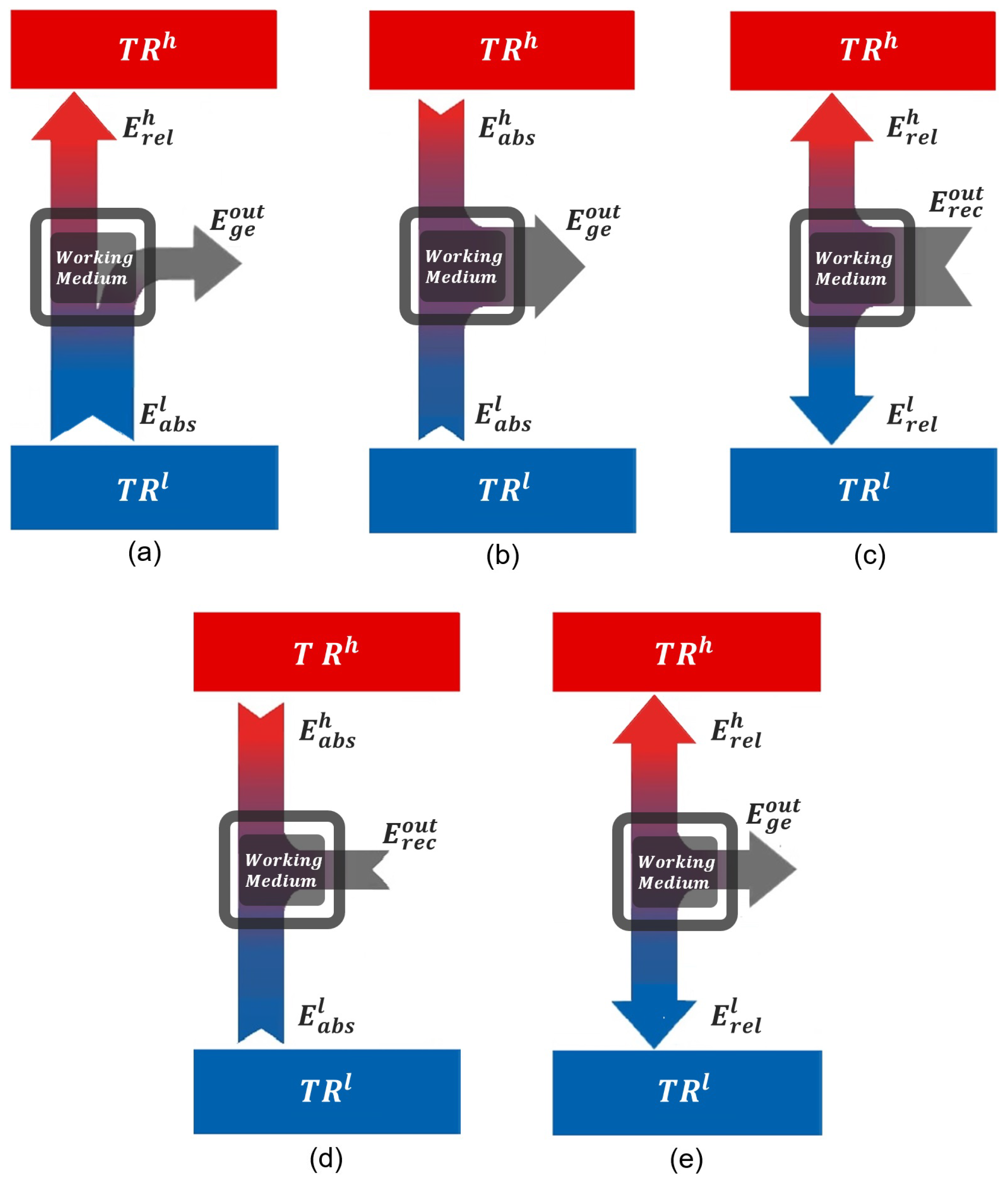 Quantumrep 07 00026 g0a1