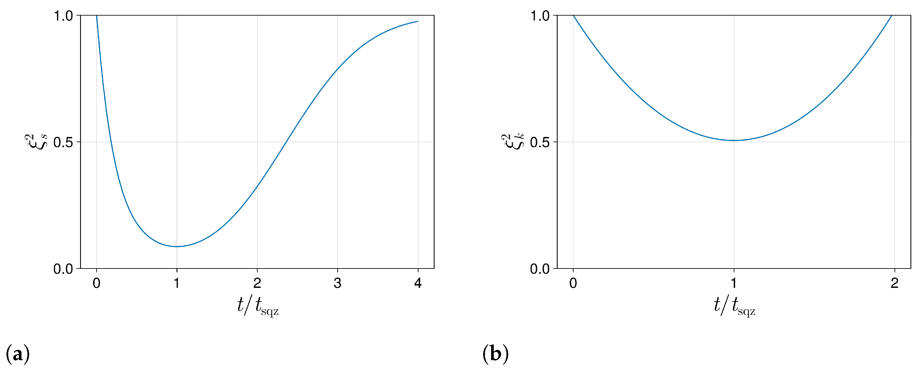 Quantumrep 07 00031 g002