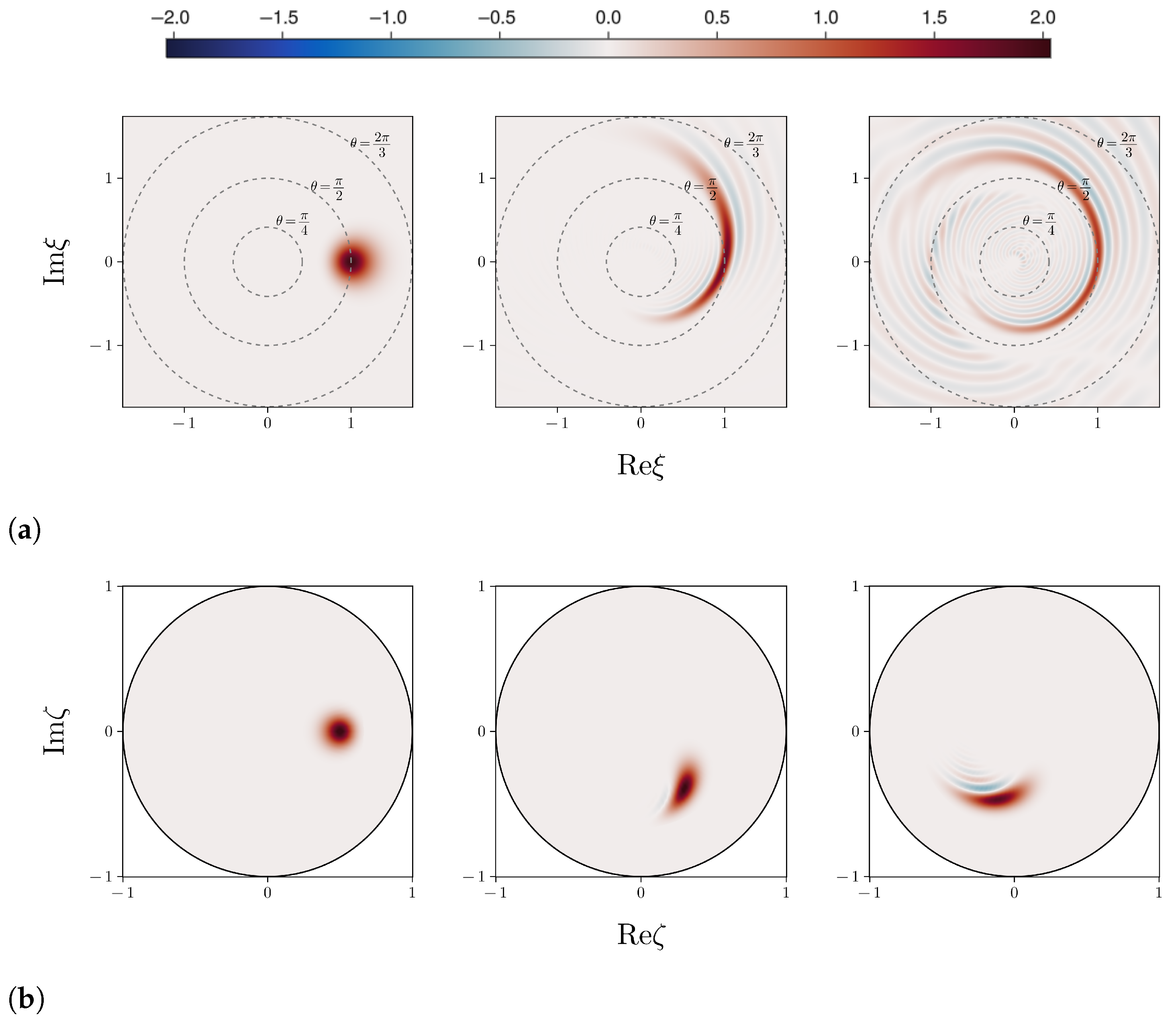 Quantumrep 07 00031 g003