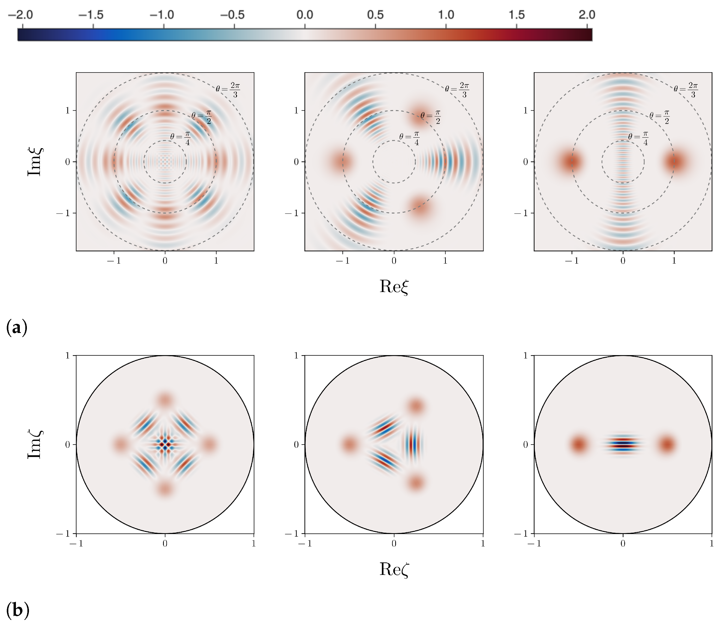Quantumrep 07 00031 g005