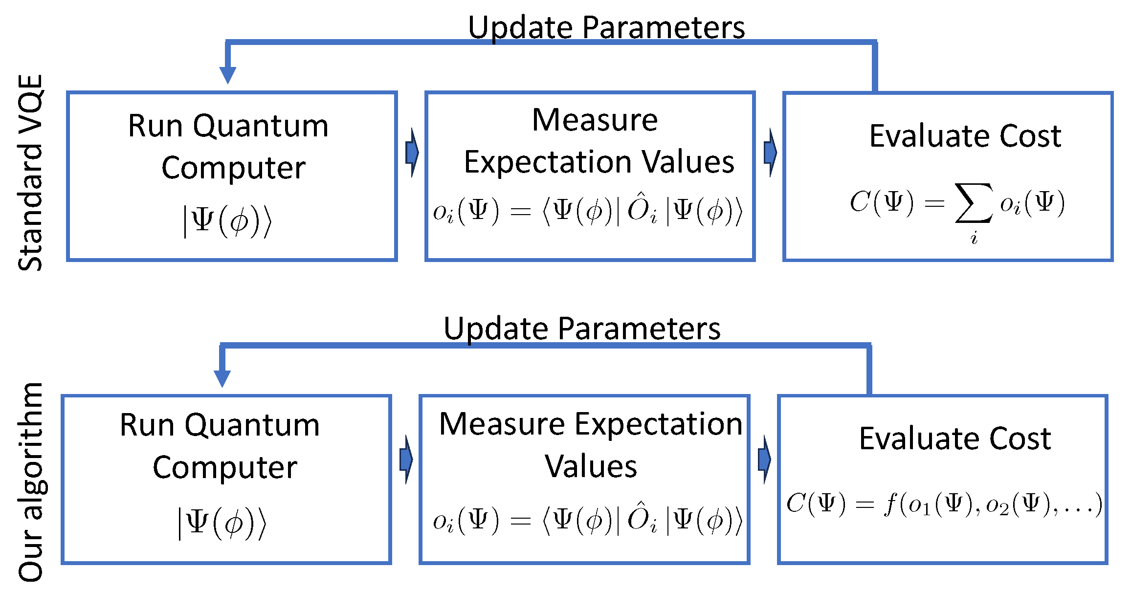 Quantumrep 07 00032 g002