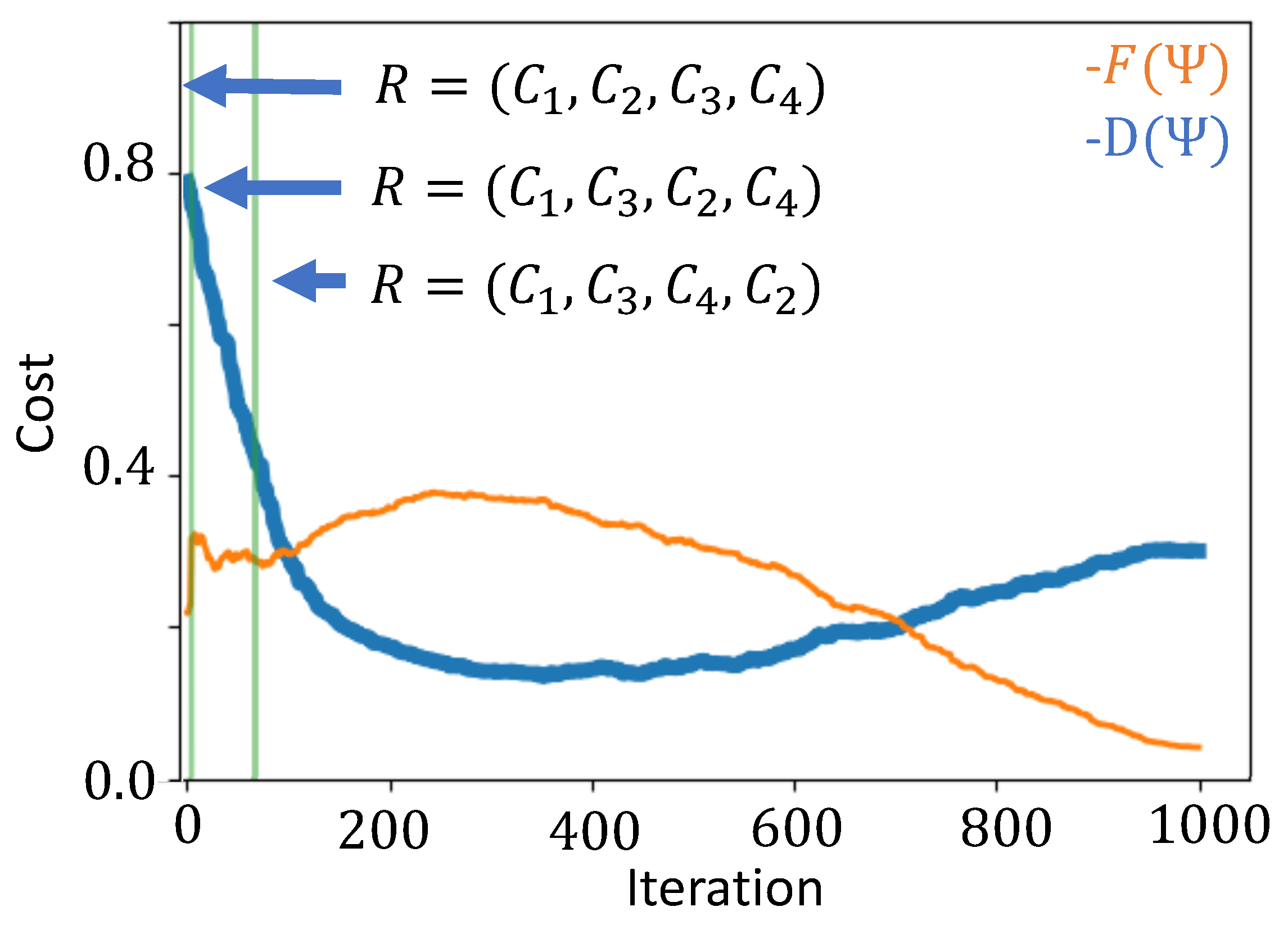 Quantumrep 07 00032 g004