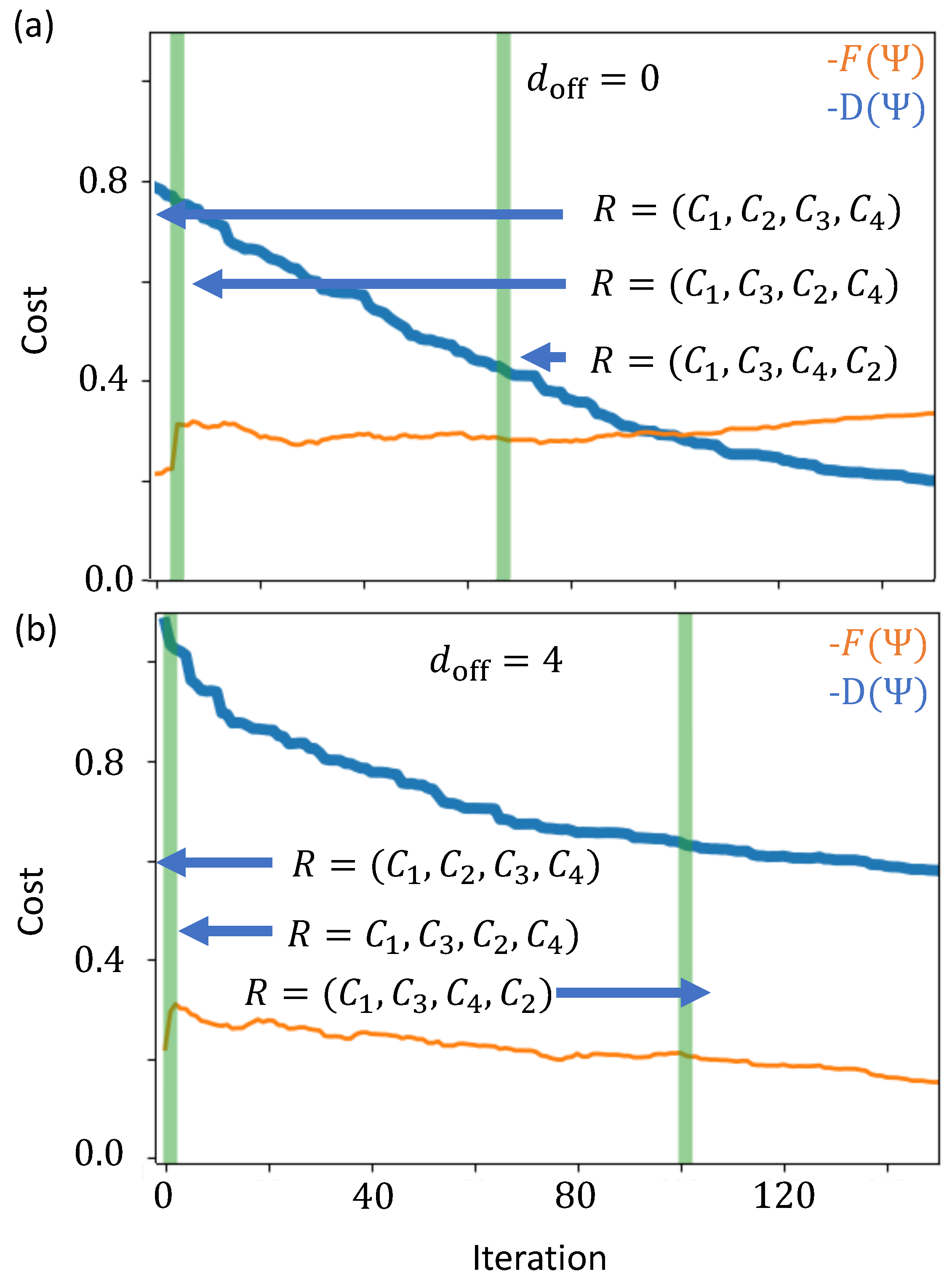 Quantumrep 07 00032 g005
