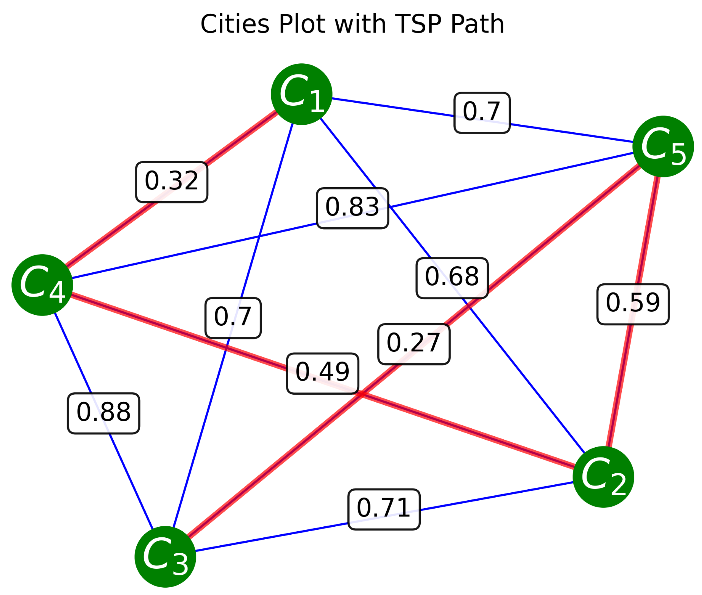 Quantumrep 07 00032 g006