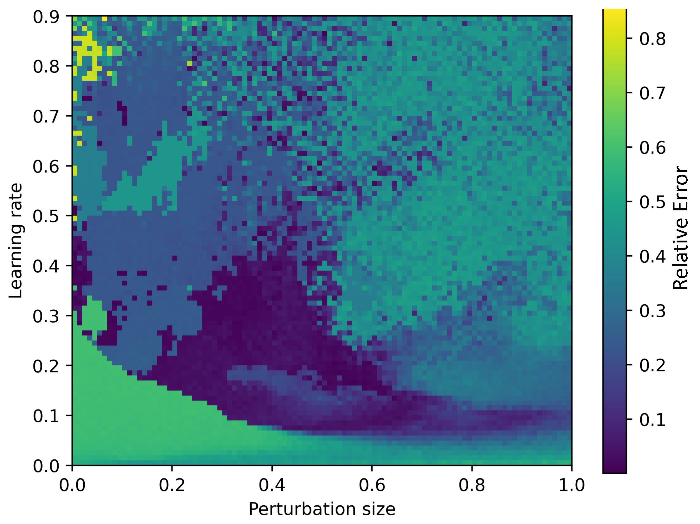 Quantumrep 07 00032 g007