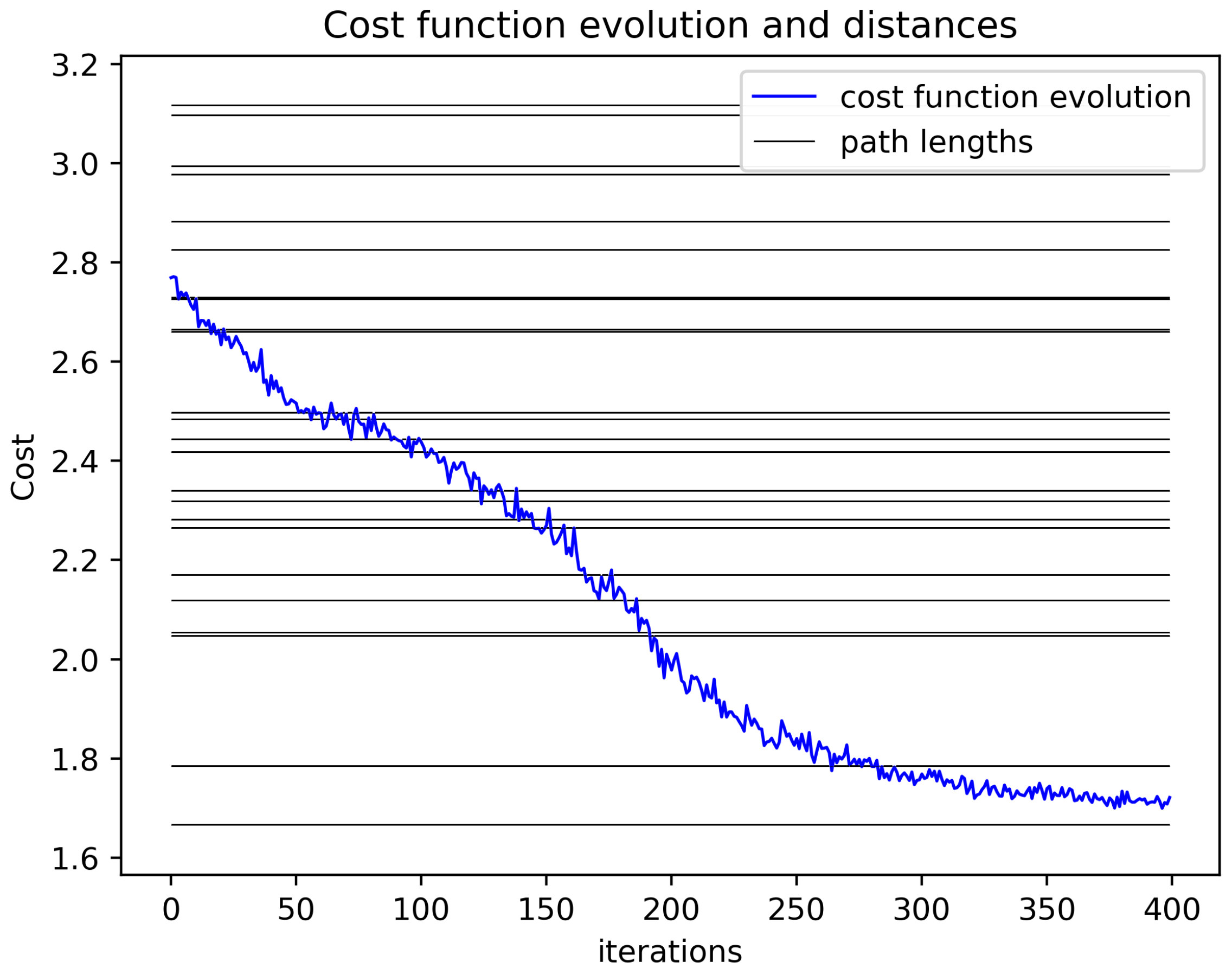 Quantumrep 07 00032 g009