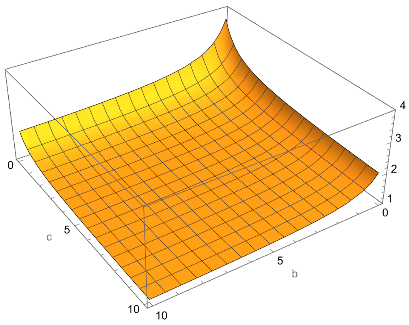 Quantumrep 07 00033 g003