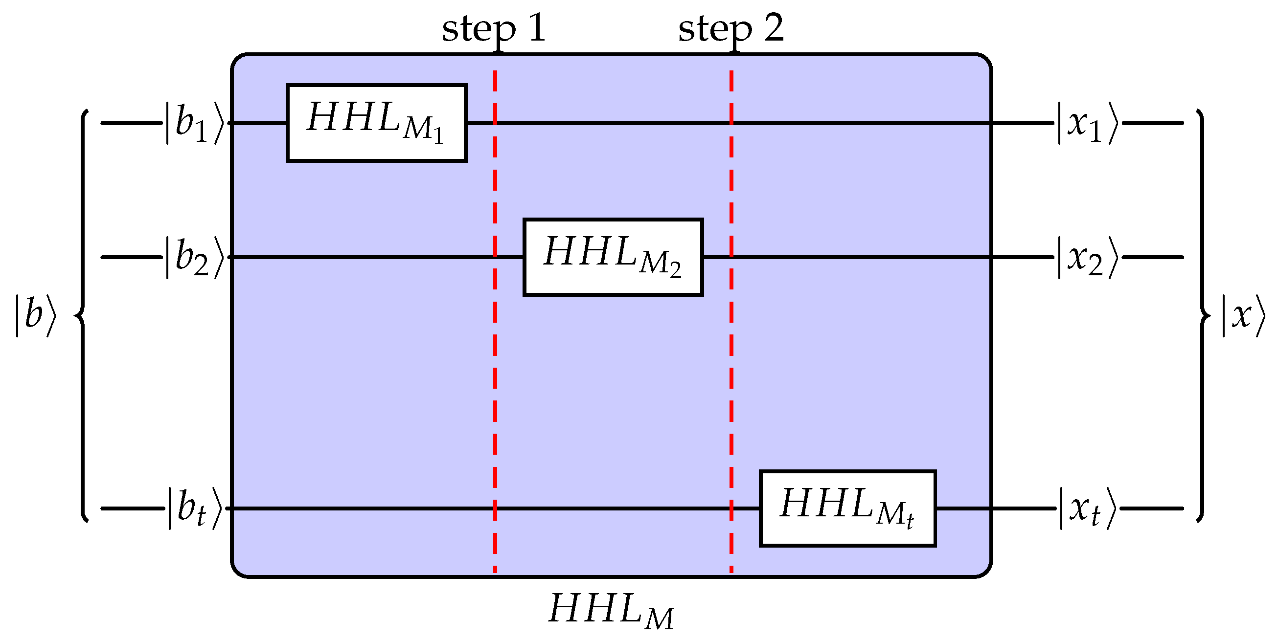 Quantumrep 07 00037 g002