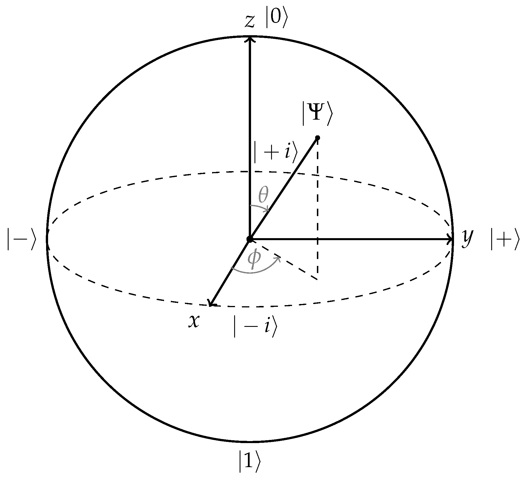 Quantumrep 07 00039 g001