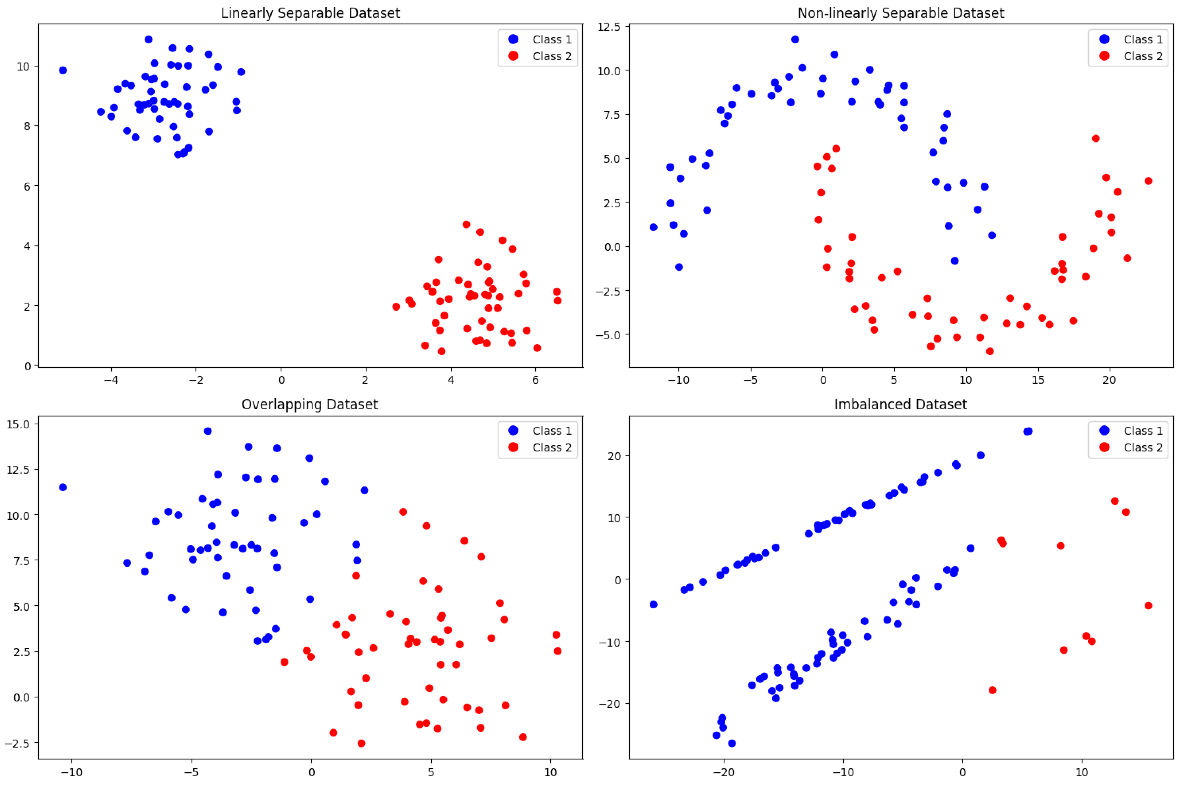Quantumrep 07 00039 g002