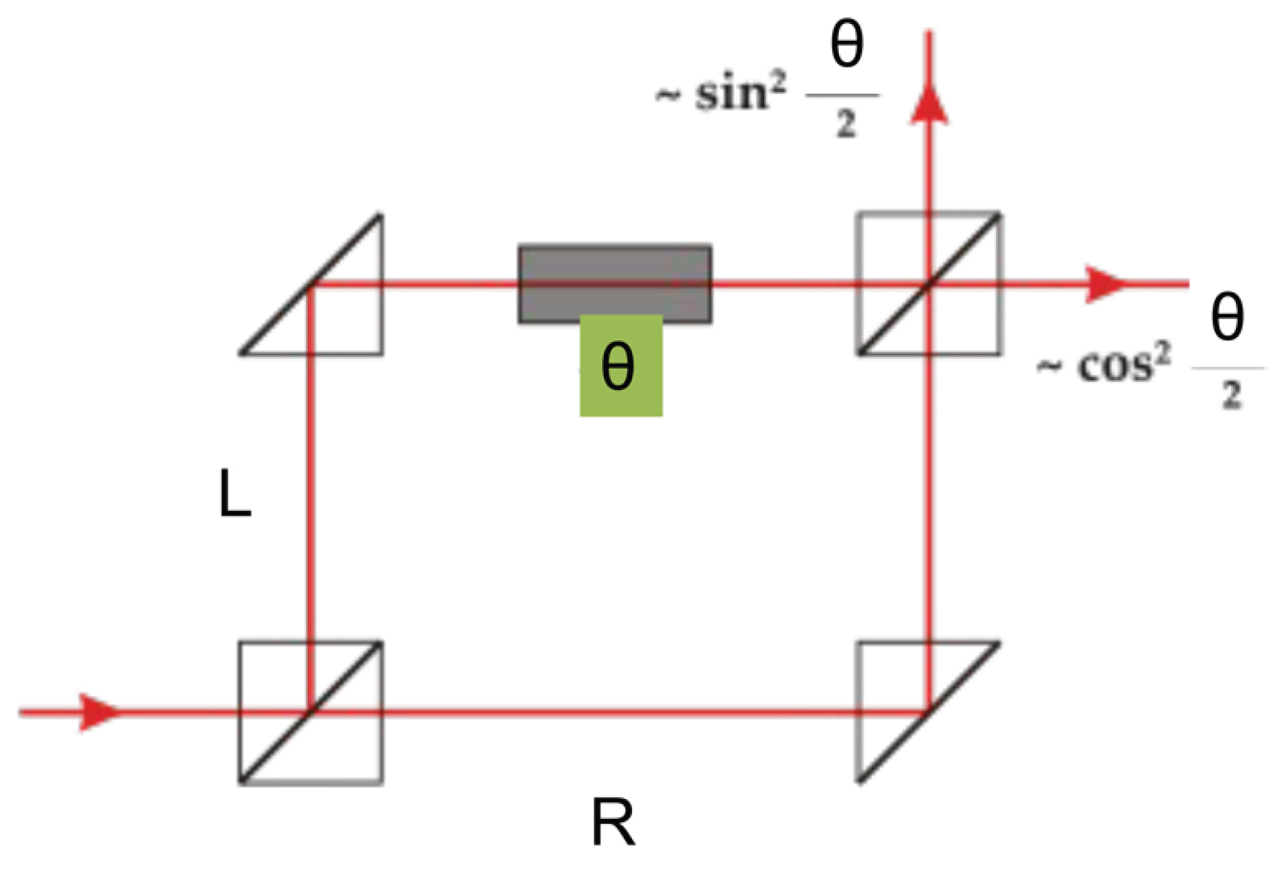 Quantumrep 07 00040 g001