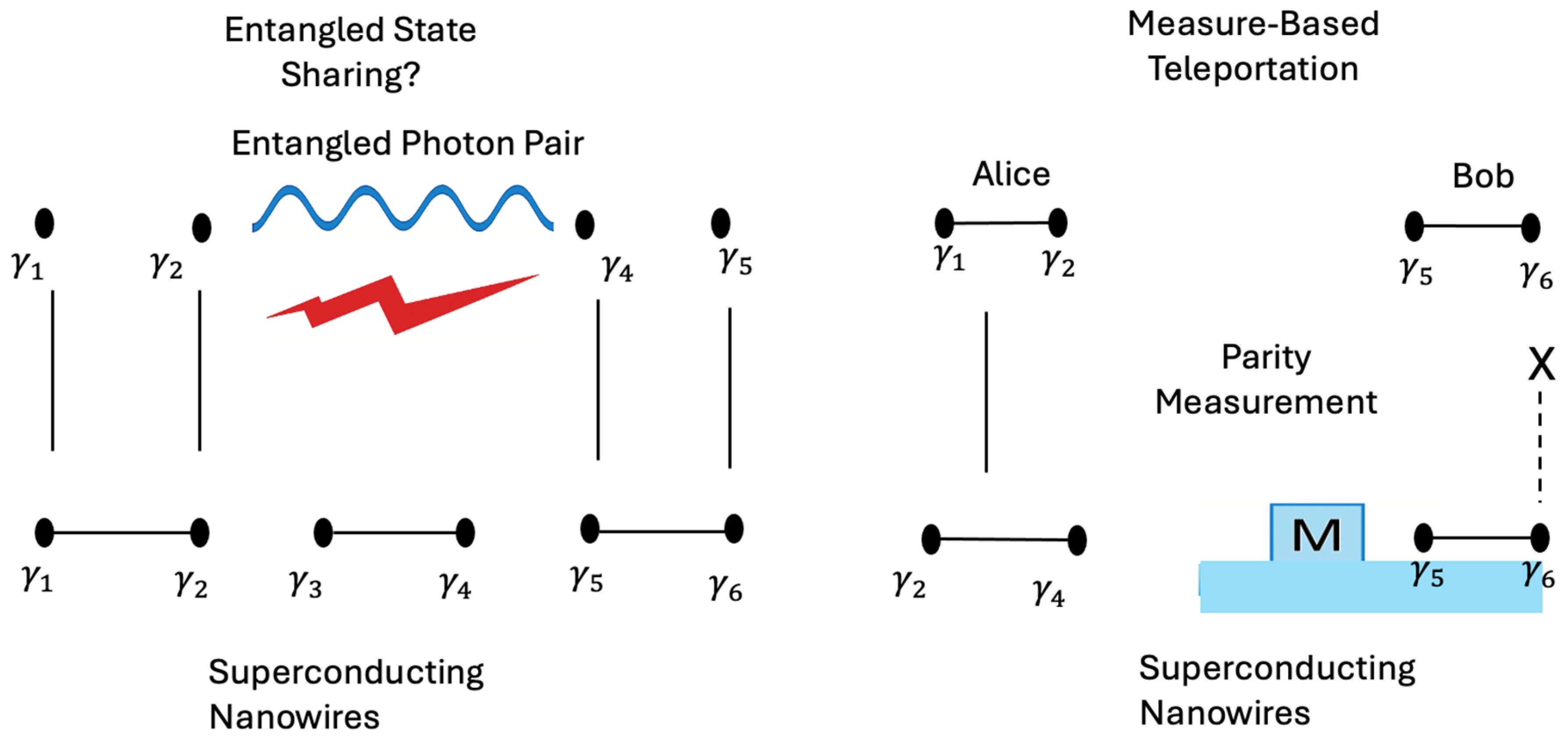 Quantumrep 07 00042 g004