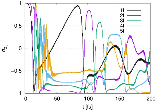 Quantumrep 07 00043 g0a1