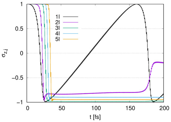 Quantumrep 07 00043 g0a2