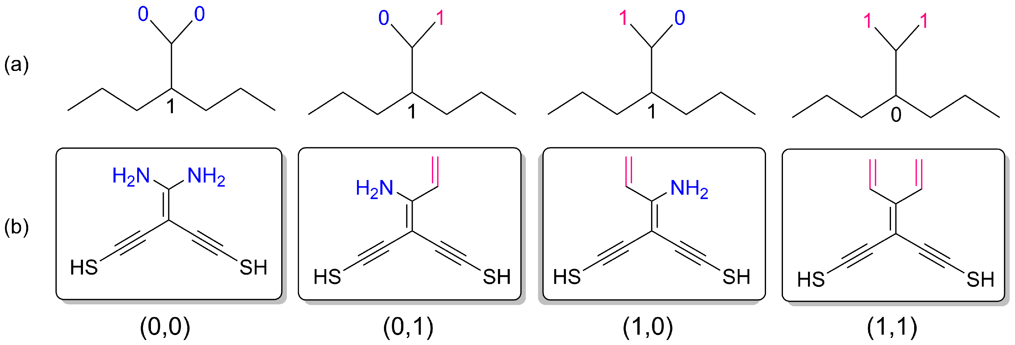 Quantumrep 07 00045 g001