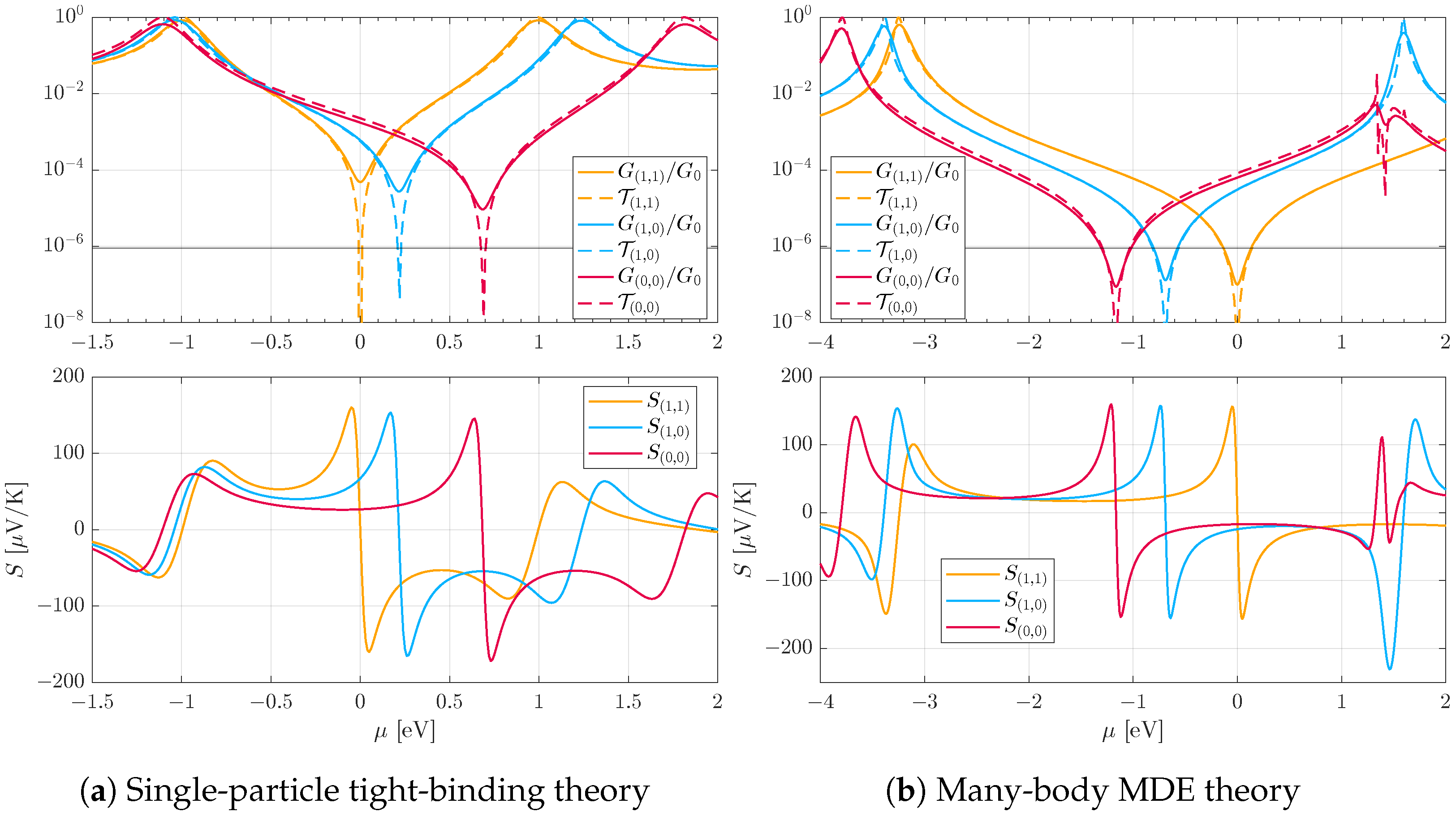 Quantumrep 07 00045 g002
