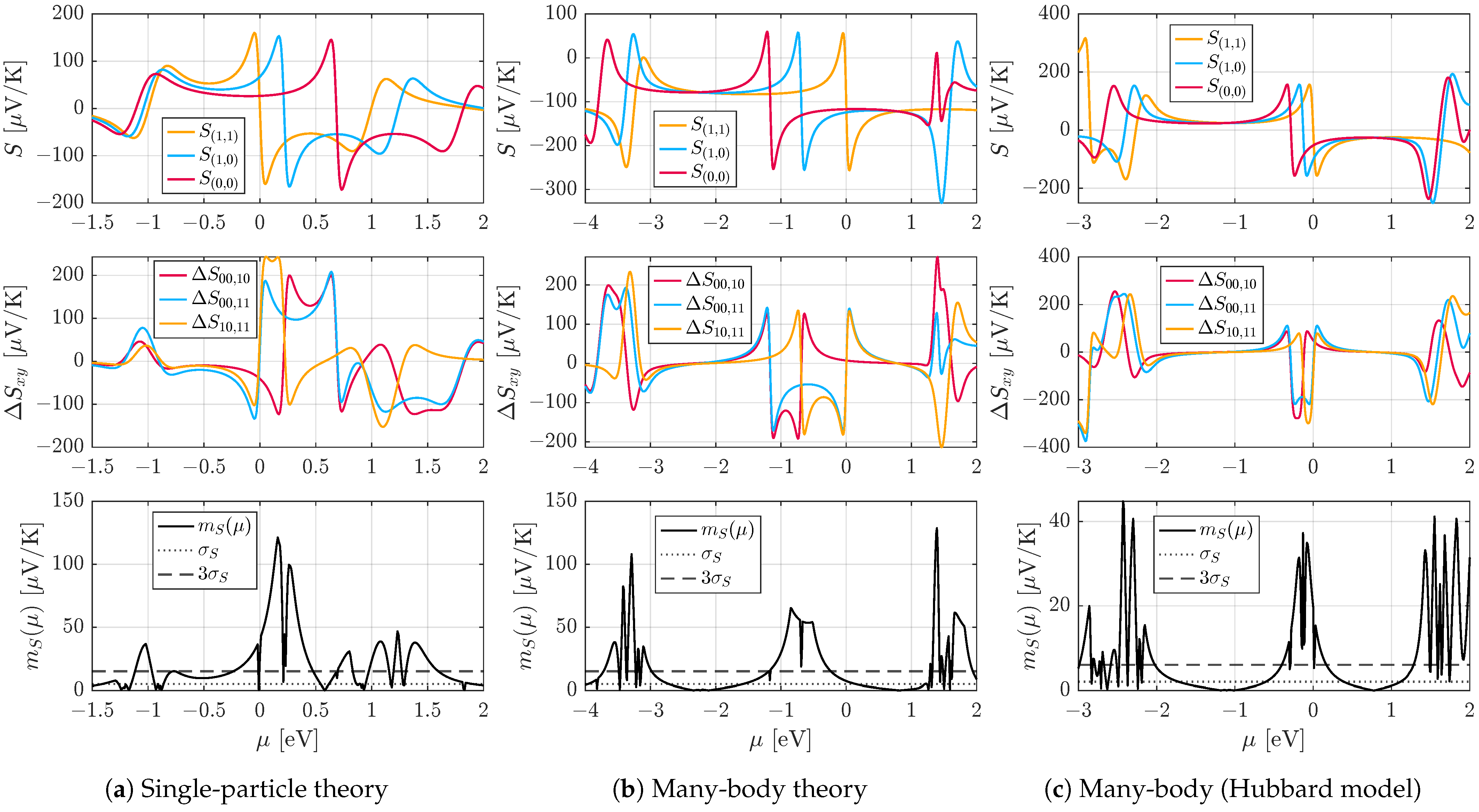 Quantumrep 07 00045 g004
