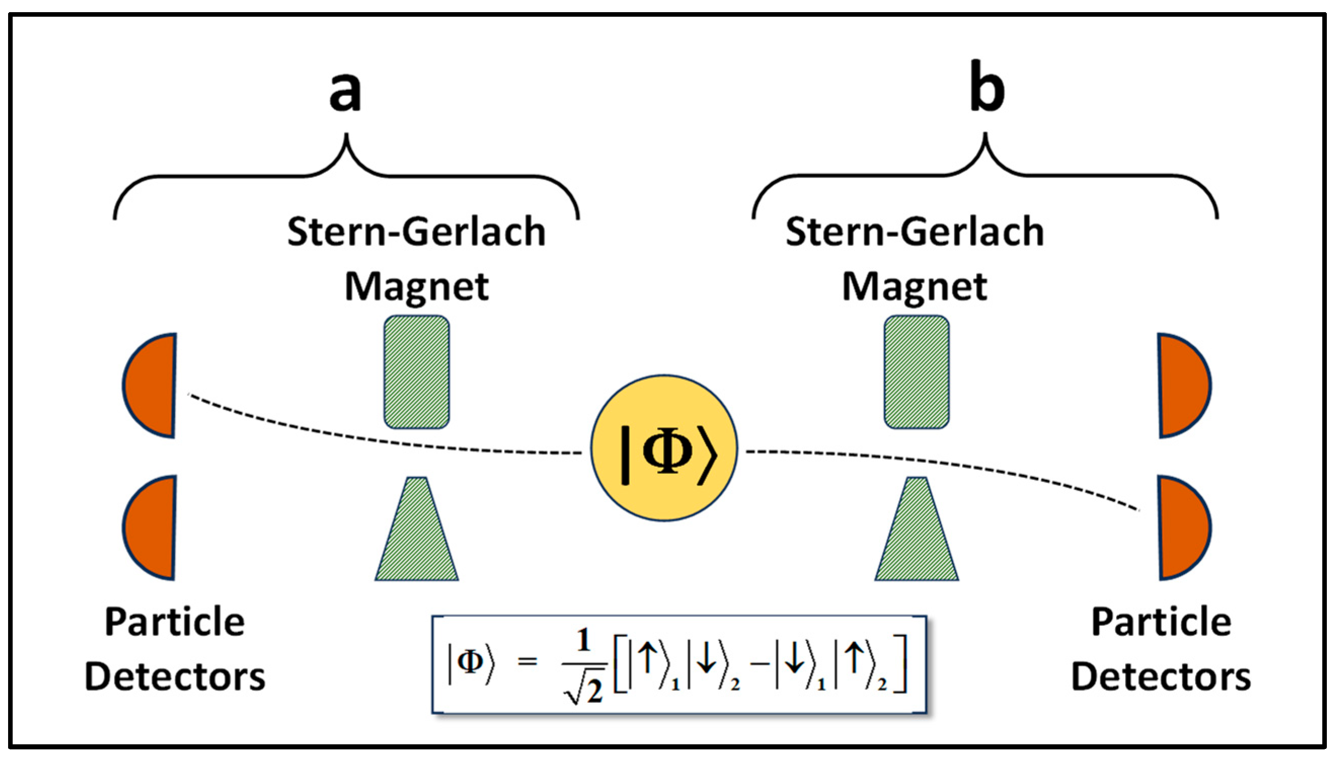 Quantumrep 07 00046 g001