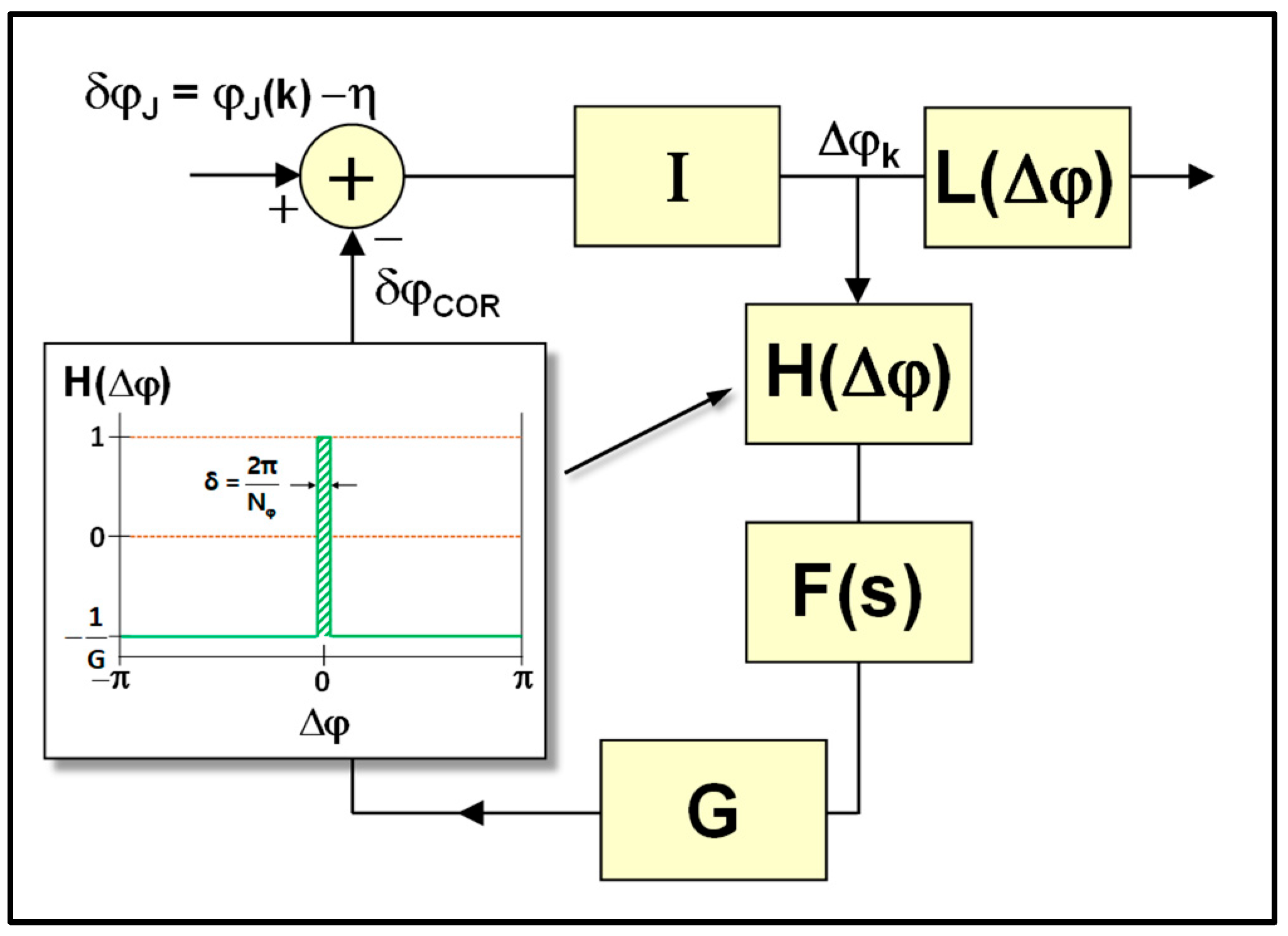 Quantumrep 07 00046 g0a1