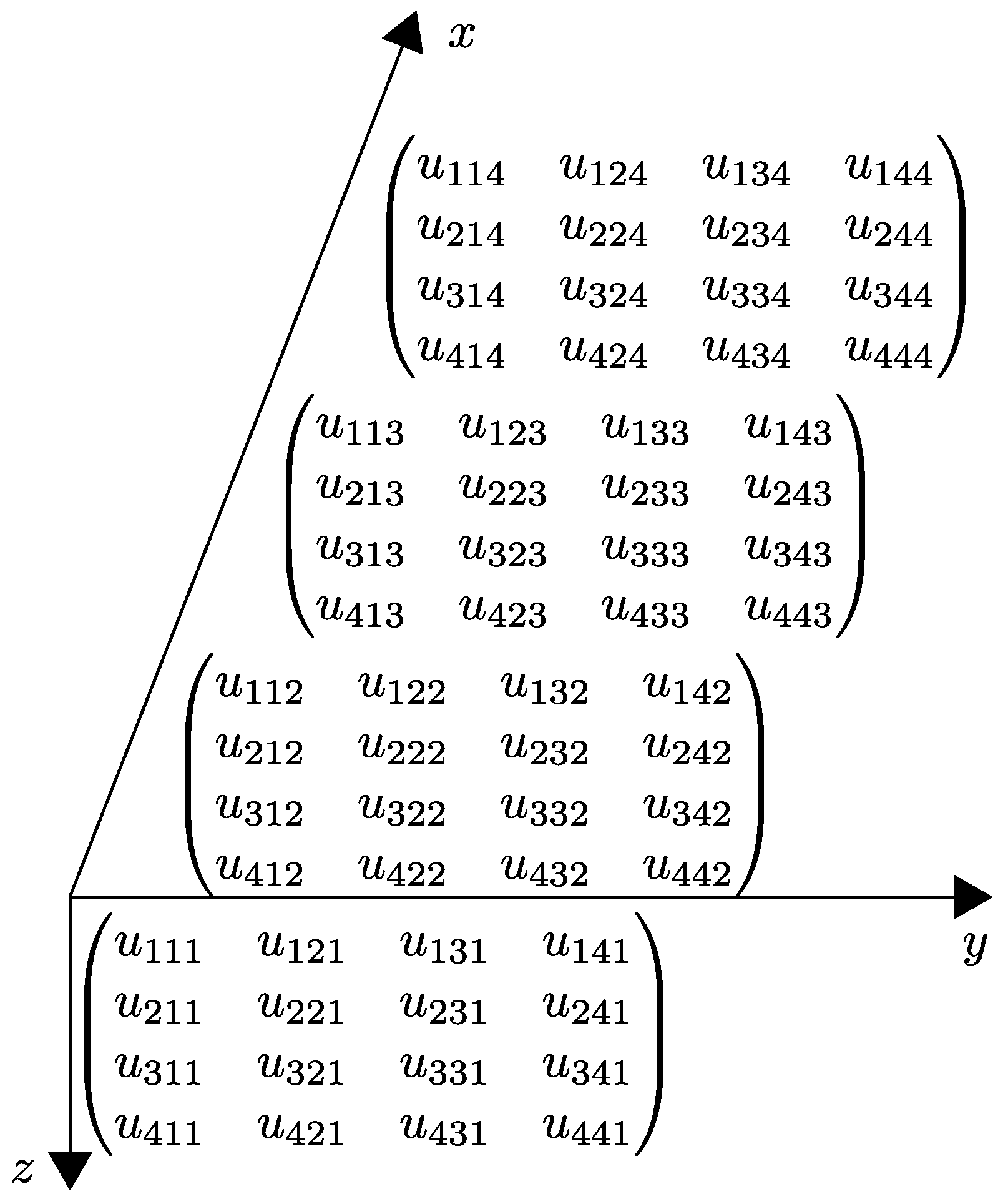 Quantumrep 07 00047 g0a1