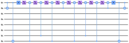 Quantumrep 07 00047 g0a3